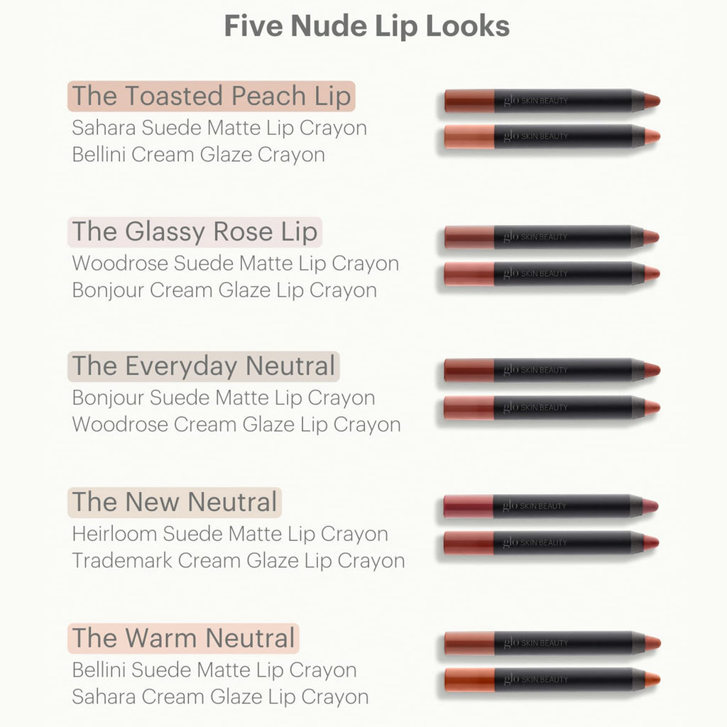 Glo Skin Beauty Suede Matte Lip Crayon – Long-Wearing Lip Color with Shea Butter & Mango Seed Oil