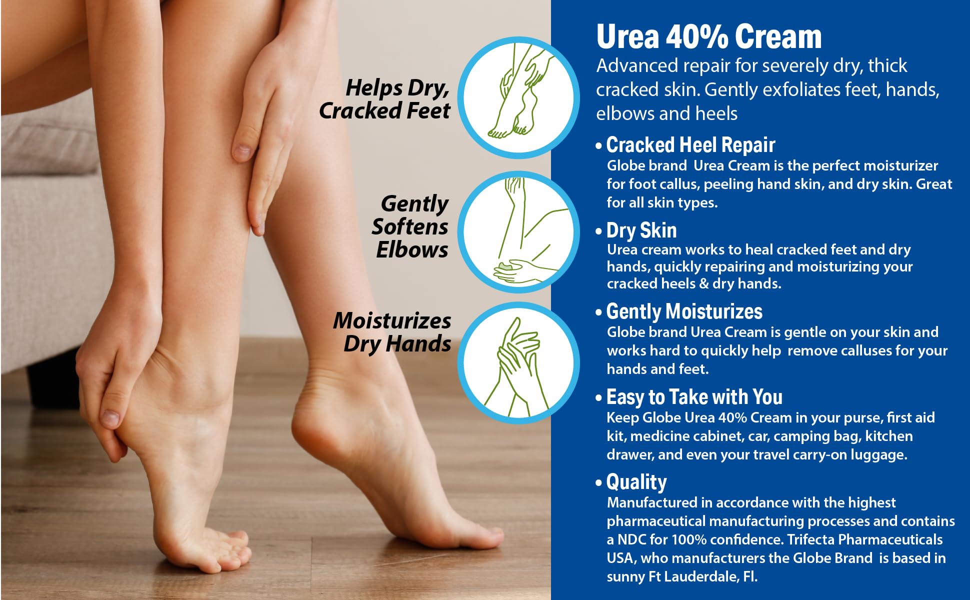 Globe Urea Cream 40% – 2 Pack (8 oz) Intensive Hydration for Dry, Cracked Feet & Hands