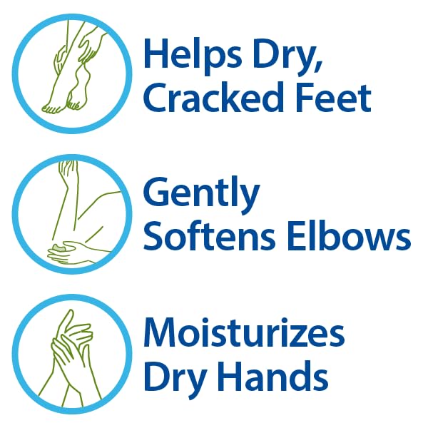 Globe Urea Cream 40% – 2 Pack (8 oz) Intensive Hydration for Dry, Cracked Feet & Hands