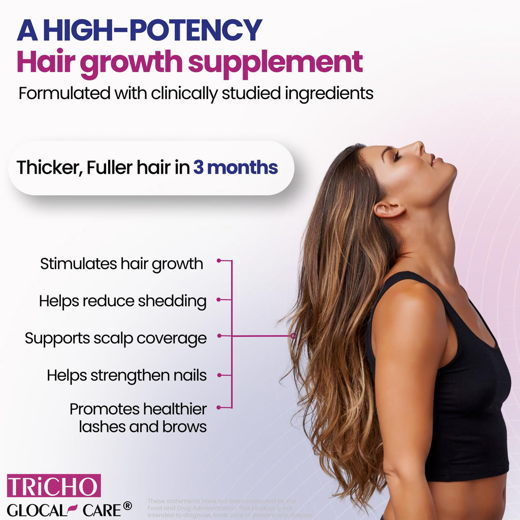 GlocalCare Tricho – Hair Growth Supplement with Saw Palmetto & Biotin 5000mcg