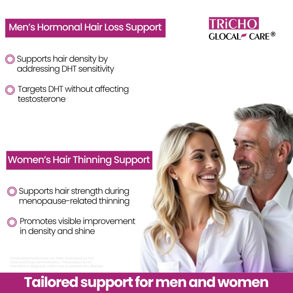 GlocalCare Tricho – Hair Growth Supplement with Saw Palmetto & Biotin 5000mcg