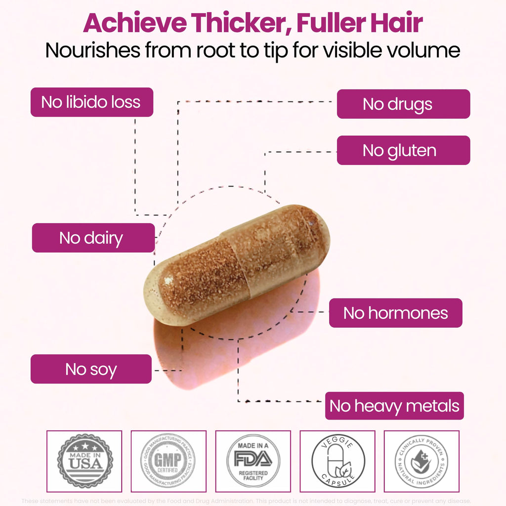 GlocalCare Tricho – Hair Growth Supplement with Saw Palmetto & Biotin 5000mcg