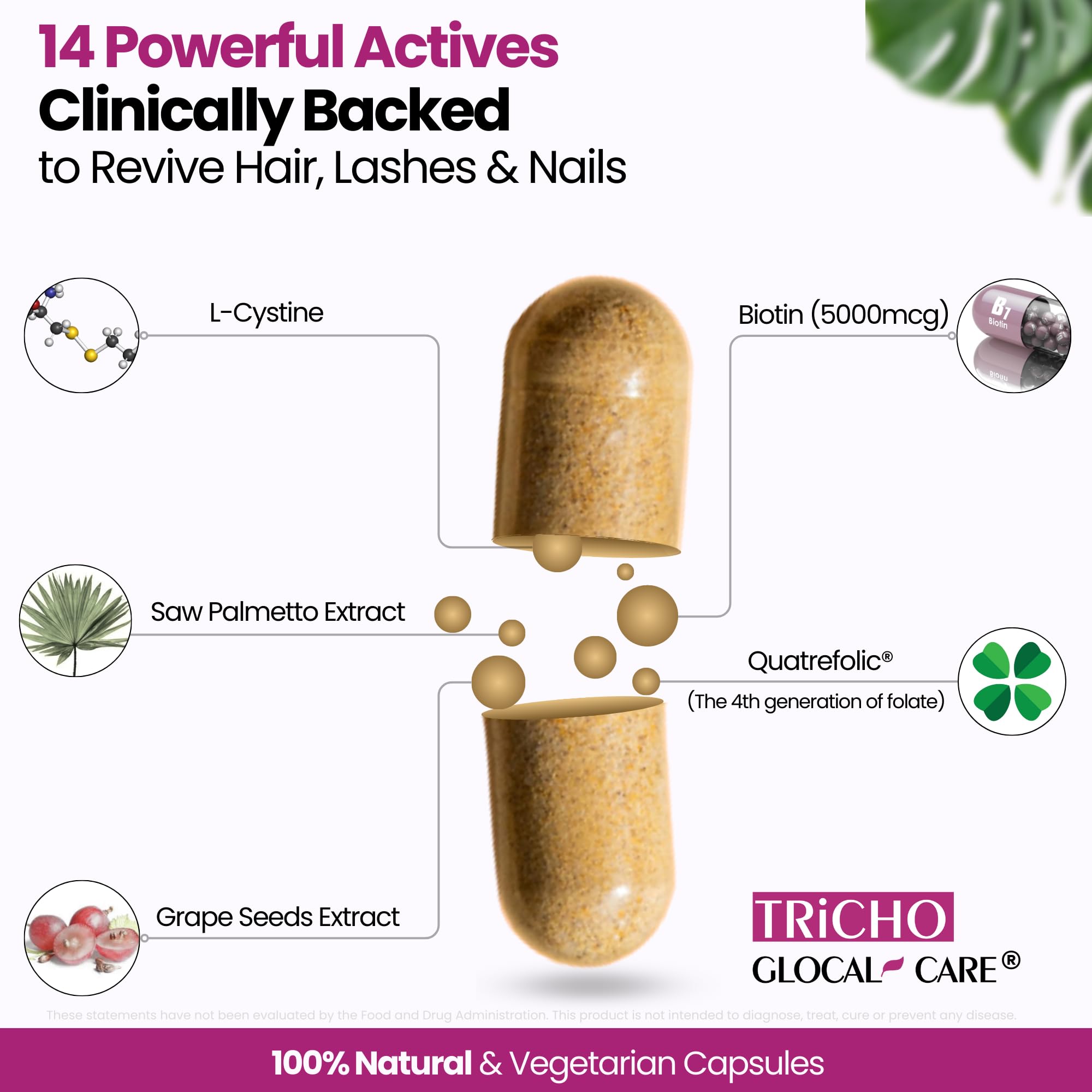 GlocalCare Tricho – Hair Growth Supplement with Saw Palmetto & Biotin 5000mcg