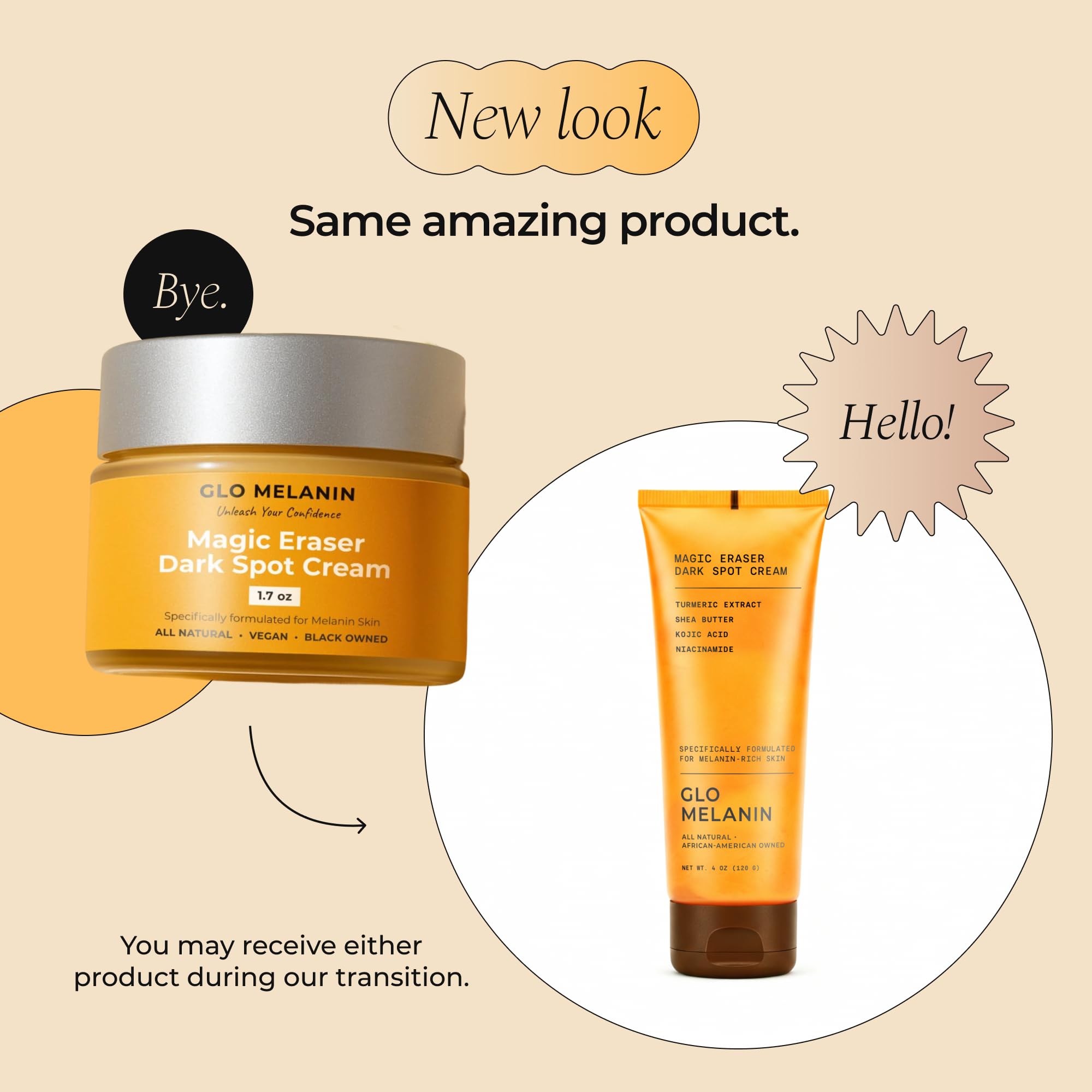 Glo Melanin Magic Eraser Dark Spot Cream – Face & Body 1.7 oz