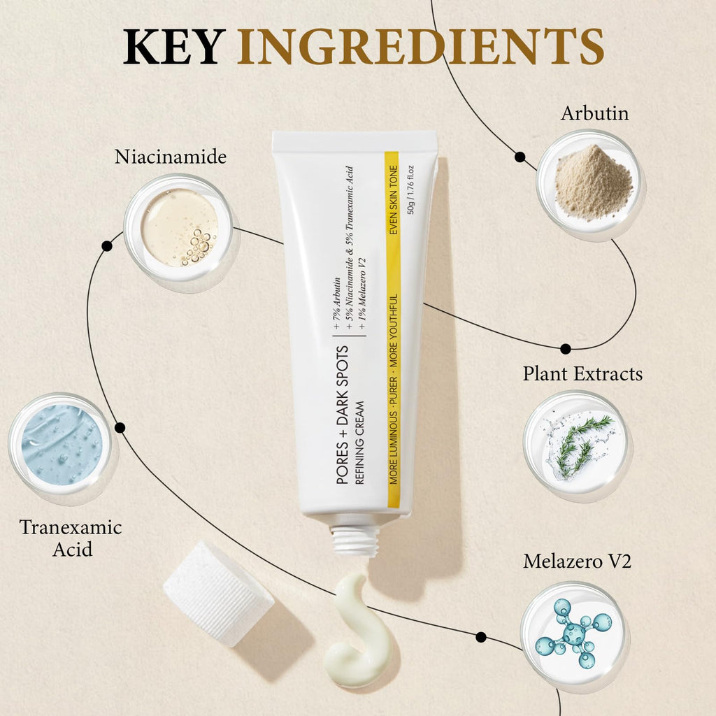 Glopink 2 Pcs Pores Dark Spots Cream – Arbutin, Tranexamic Acid, Niacinamide | Pore Minimizing & Radiant Glow
