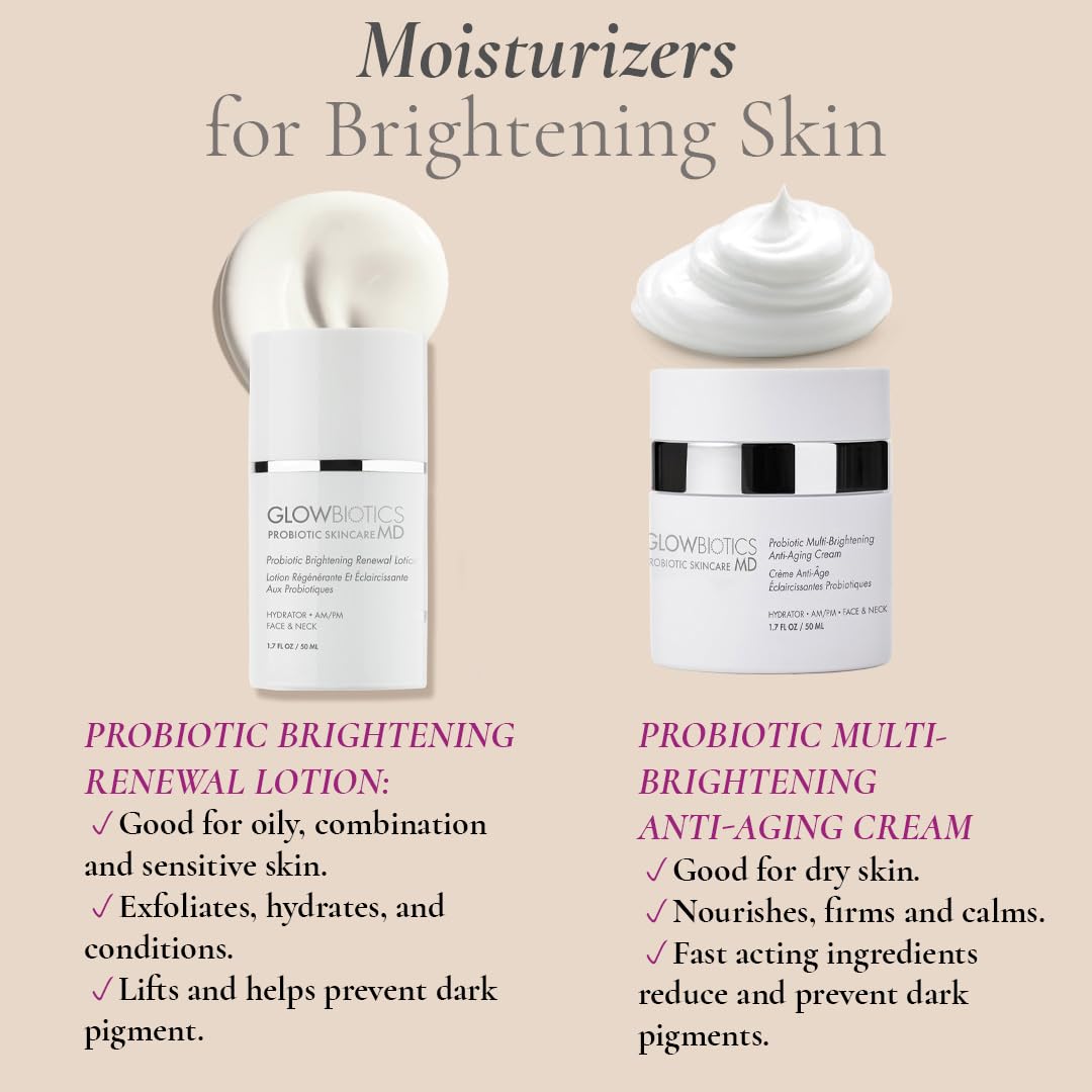 Glowbiotics Probiotic Brightening Renewal Lotion 1.7 oz – Lightweight Hydration & Brightening