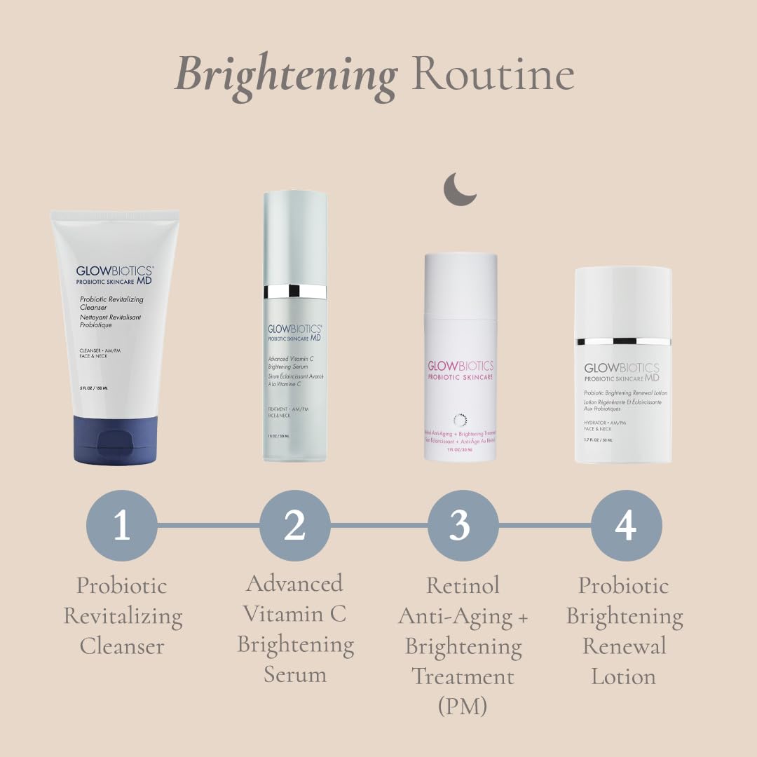 Glowbiotics Probiotic Brightening Renewal Lotion 1.7 oz – Lightweight Hydration & Brightening