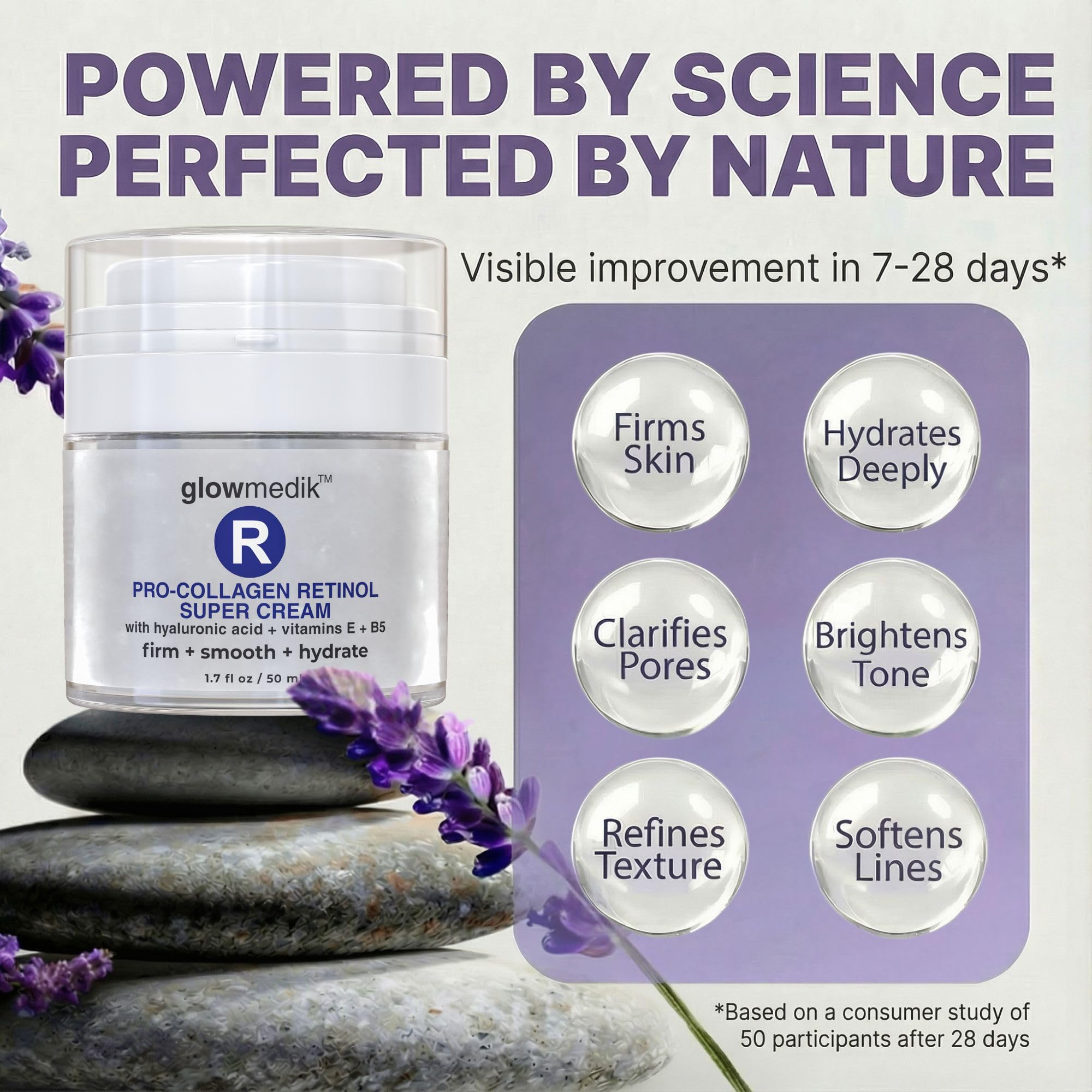 Glowmedik Pro-Collagen Retinol Super Cream with Hyaluronic Acid & Aloe | Anti-Aging Moisturizer for Fine Lines & Dry Skin | 50ml