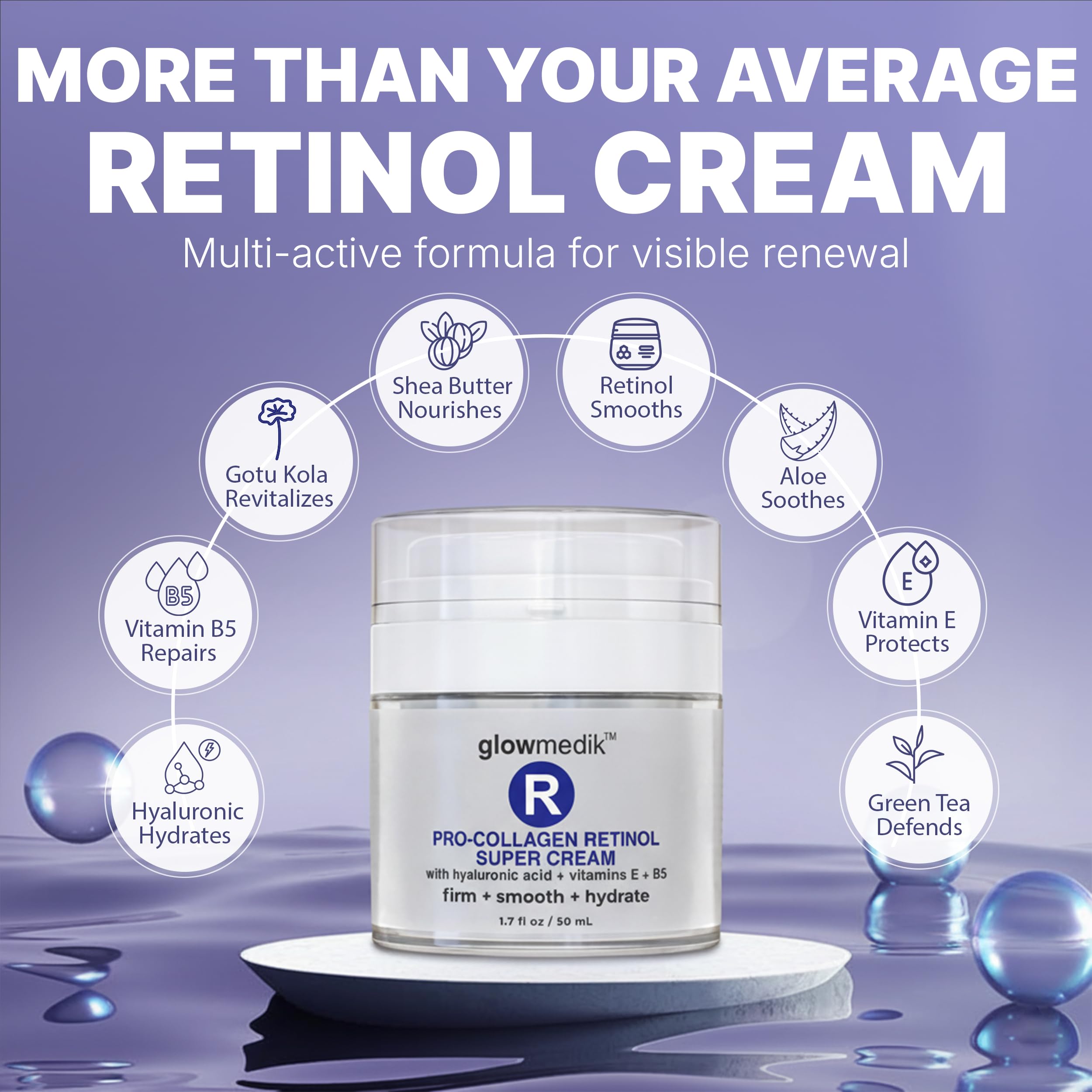 Glowmedik Pro-Collagen Retinol Super Cream with Hyaluronic Acid & Aloe | Anti-Aging Moisturizer for Fine Lines & Dry Skin | 50ml