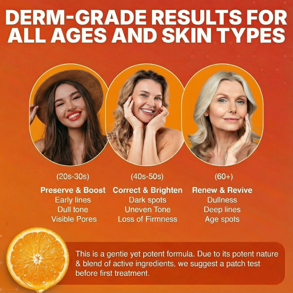 GlowMedik Vitamin C Serum for Face – Brighten Dark Spots, Even Tone, Hydrate & Firm (30ml)