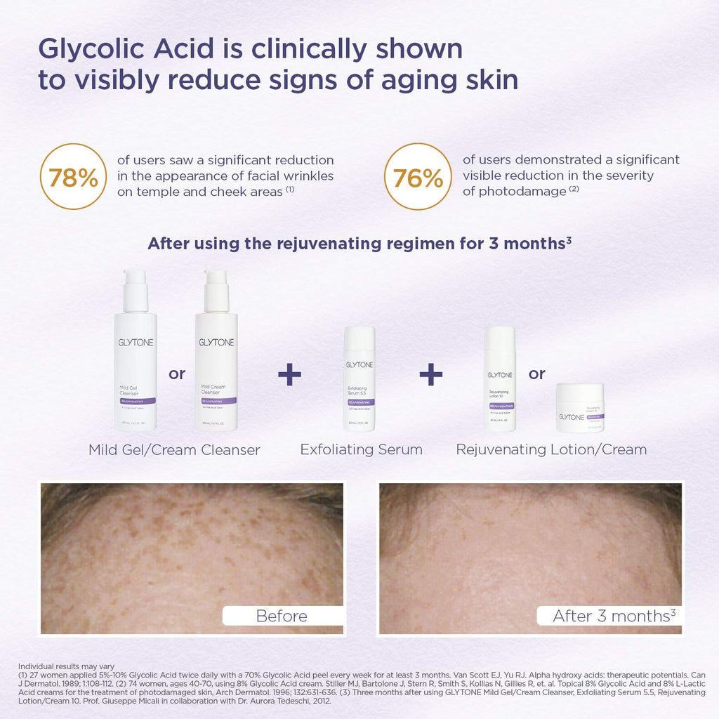 Glytone Mild Cream Cleanser | 3.4% Free-Acid Glycolic Exfoliation + Glycerin | 13.5 oz