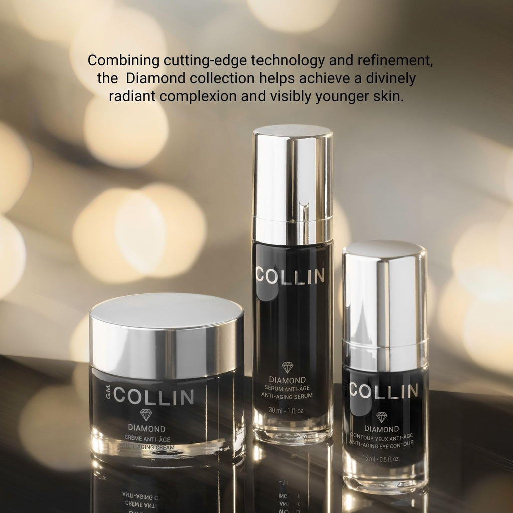 G.M. COLLIN Diamond Cream — Anti-Aging Face Moisturizer for Daily Wrinkle Reduction & Firmness