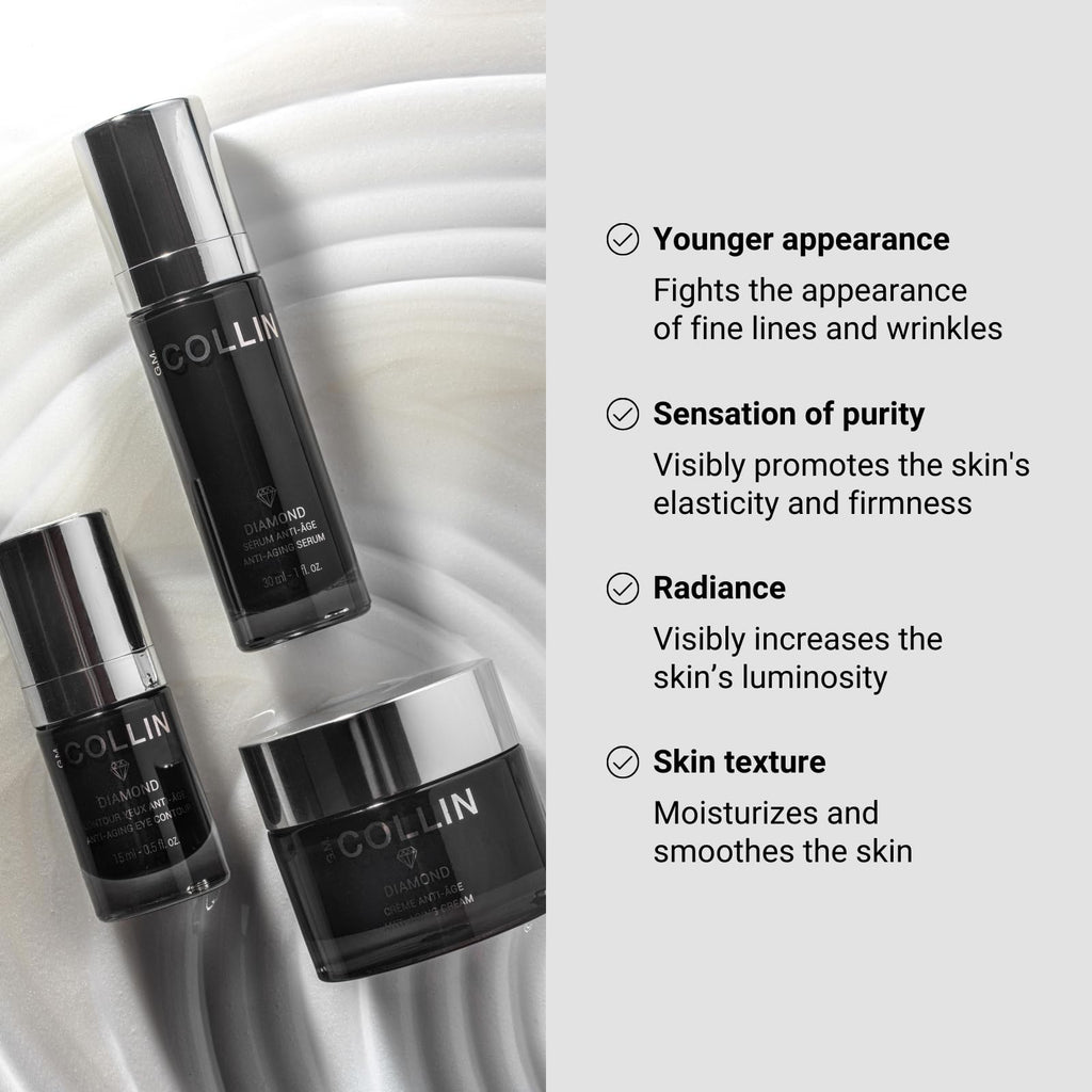 G.M. COLLIN Diamond Eye Contour | Clarifying Eye Moisturizer for Fine Lines, Puffiness & Wrinkles