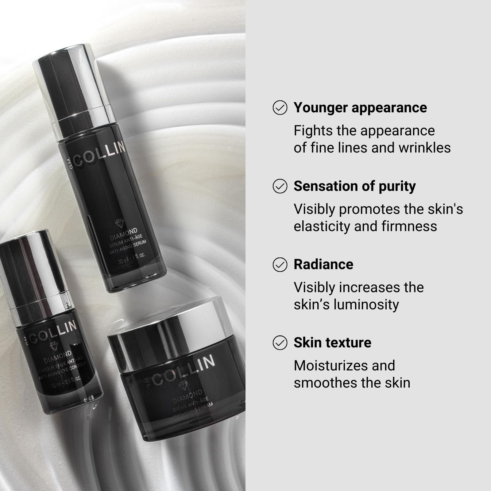 G.M. COLLIN Diamond Eye Contour | Clarifying Eye Moisturizer for Fine Lines, Puffiness & Wrinkles