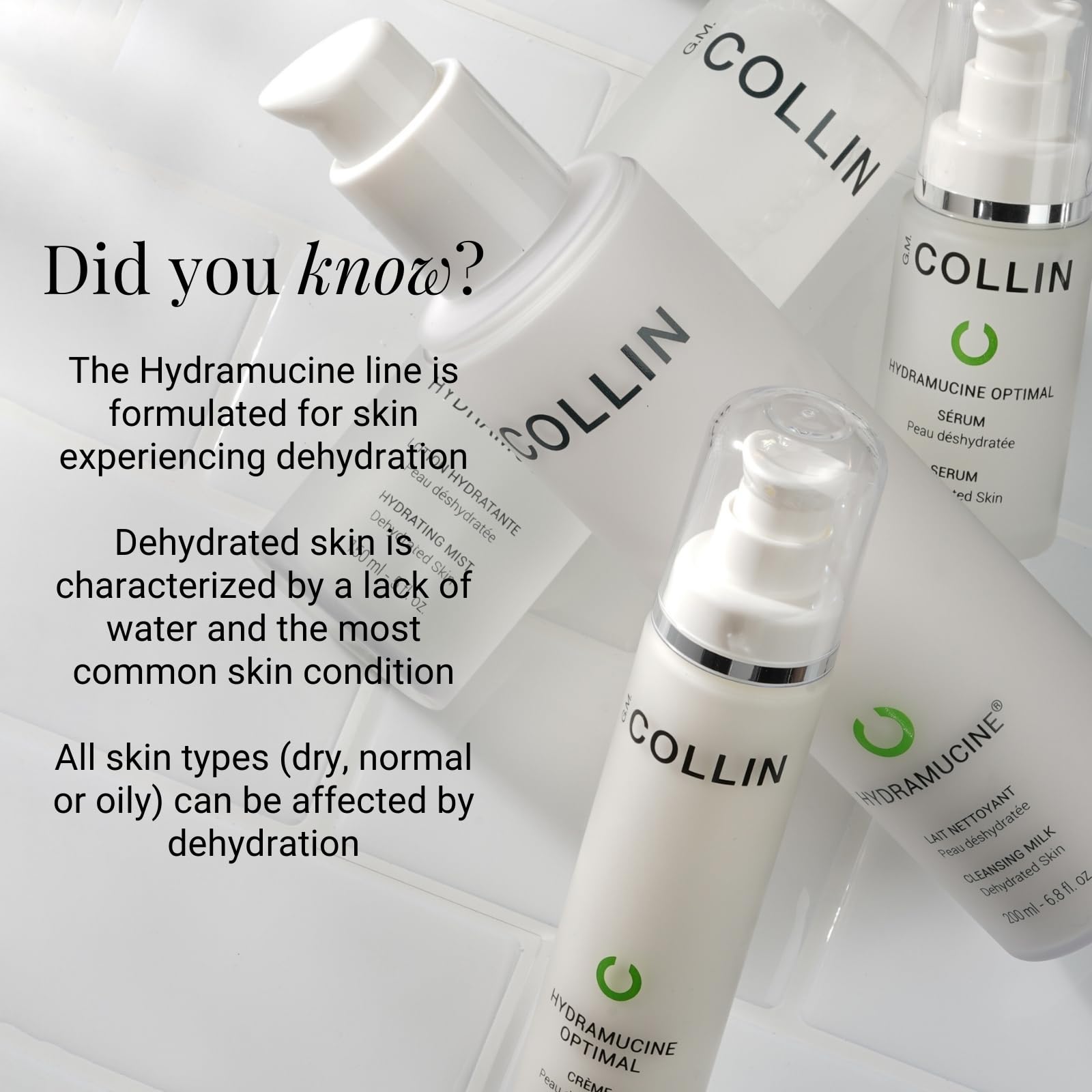 G.M. COLLIN Hydramucine Cleansing Milk | Gentle Dehydrated Skin Face Wash | Purify & Remove Makeup