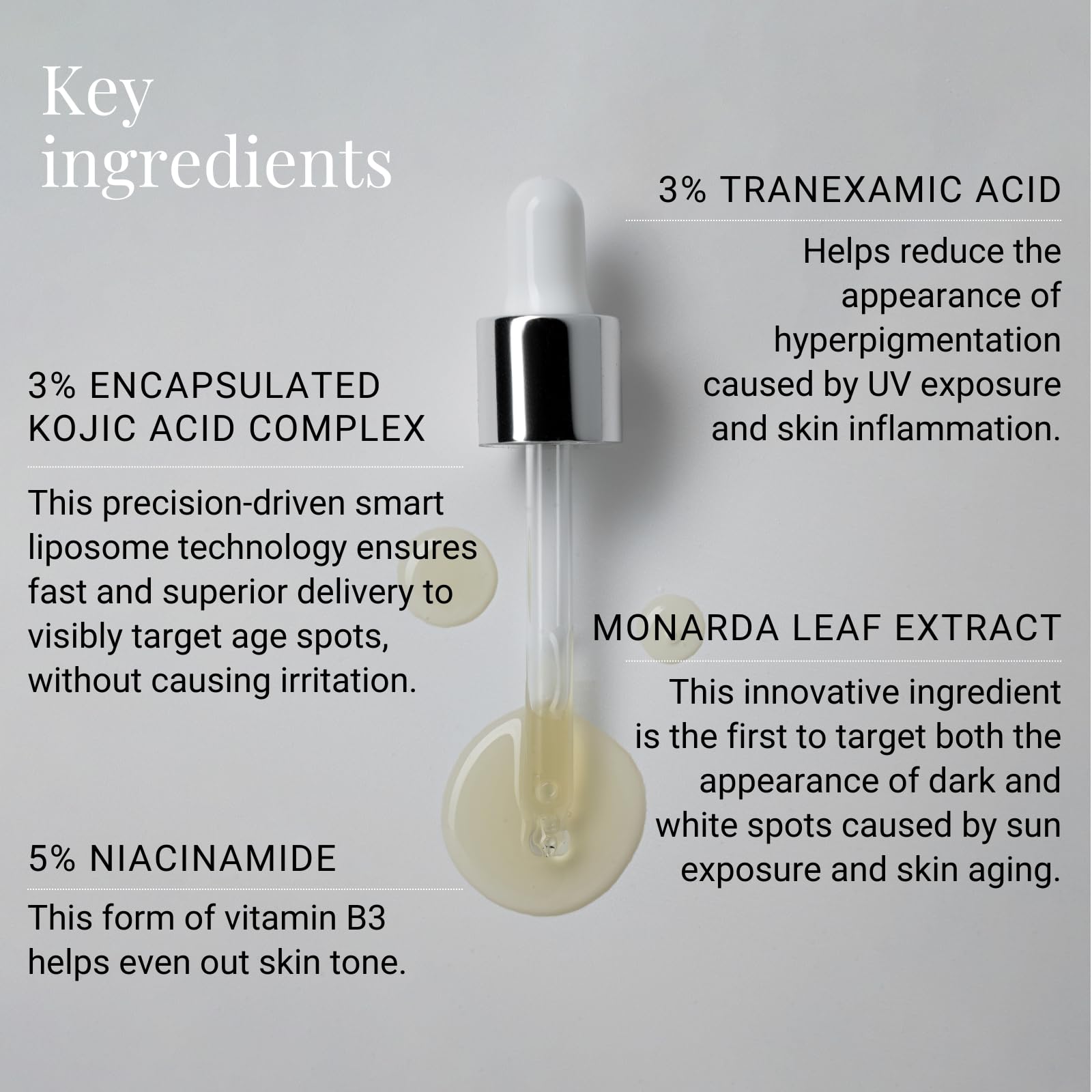 G.M. COLLIN Dark Spot Serum – Targets Stubborn Spots & Aging, Niacinamide 5% + Licorice