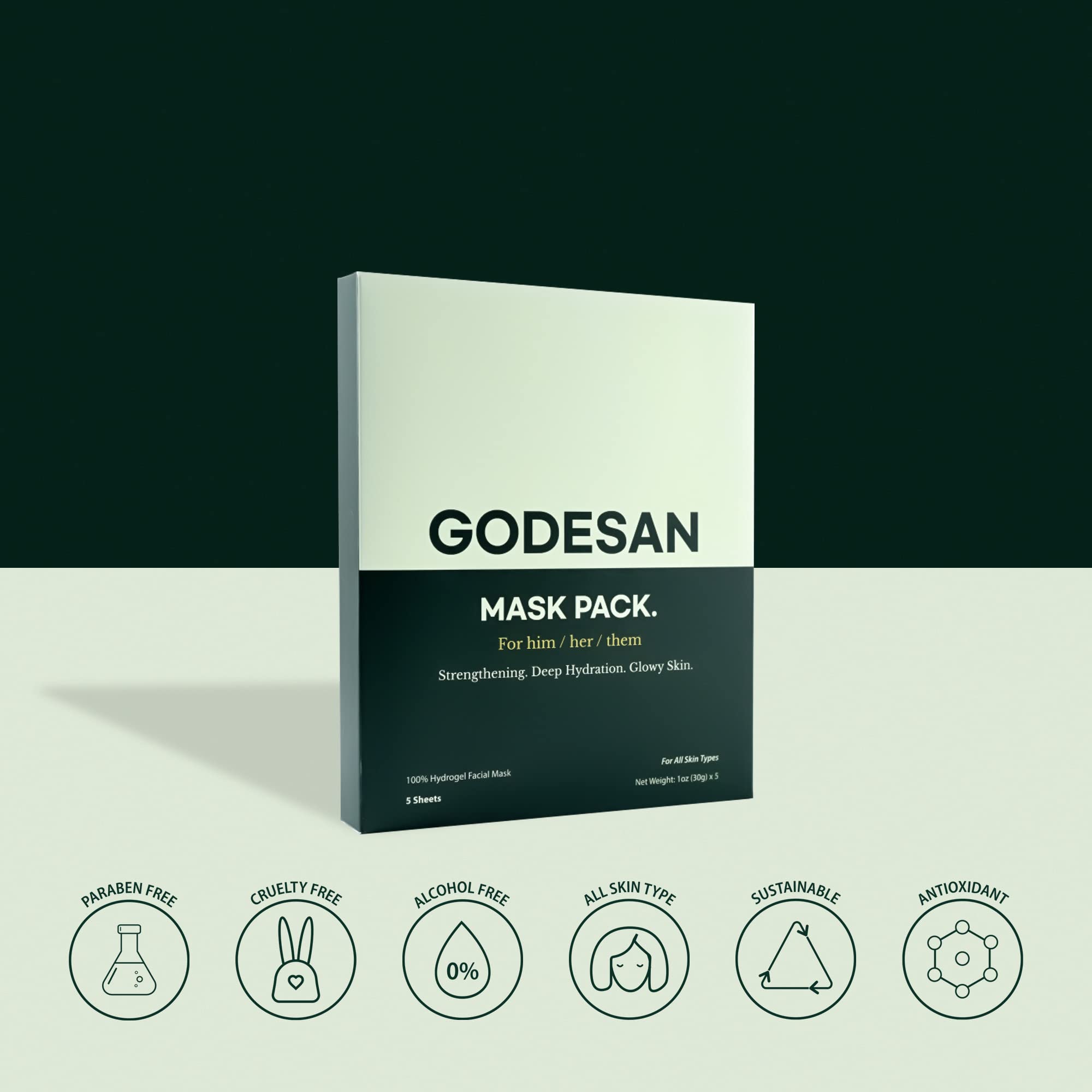 GODESAN Hydrogel Face Mask Pack 5pcs — Deep Moisture & Rich Collagen