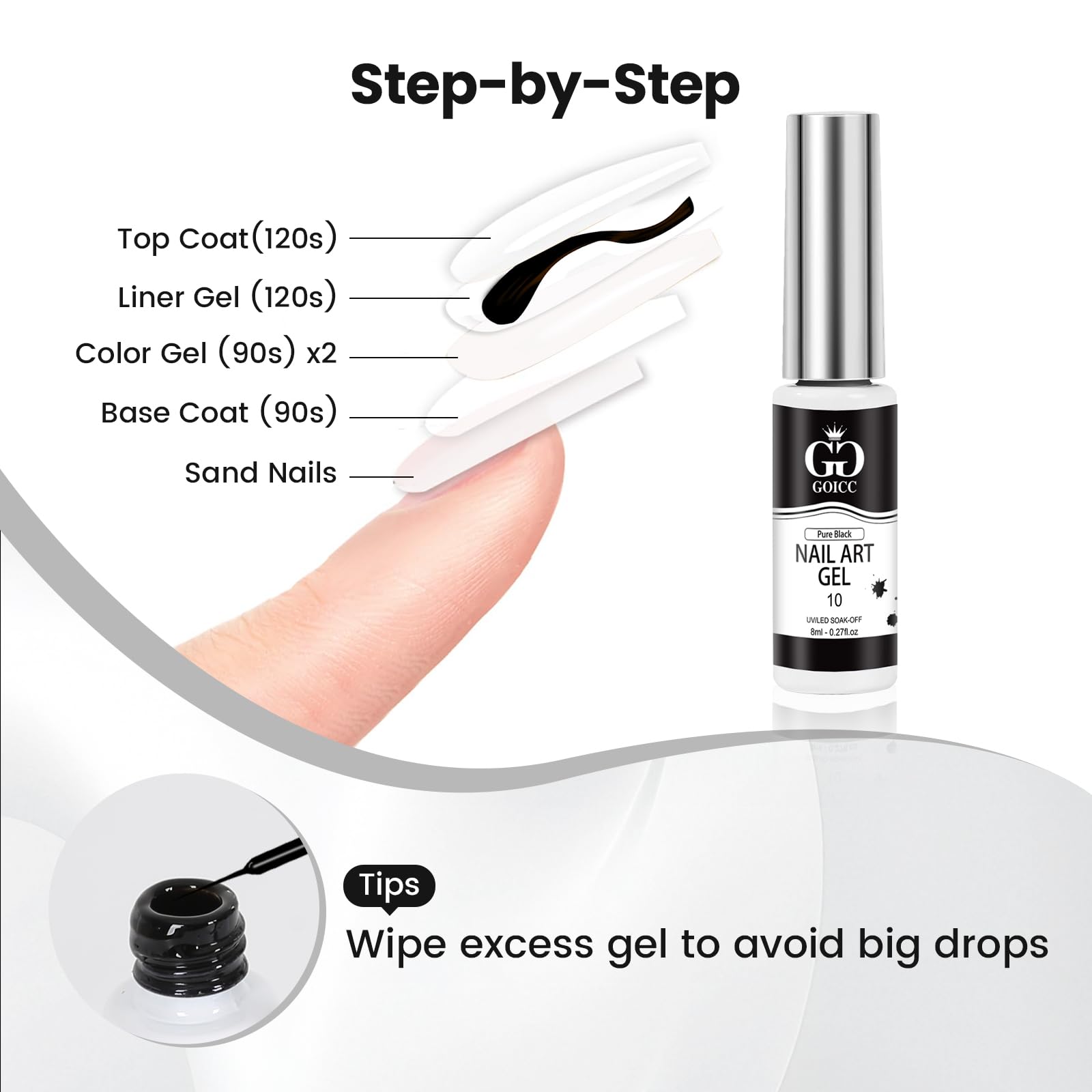 GOICC Black & White Gel Nail Art Liner – 2-Color Gel Nail Polish (8ml, UV/LED)
