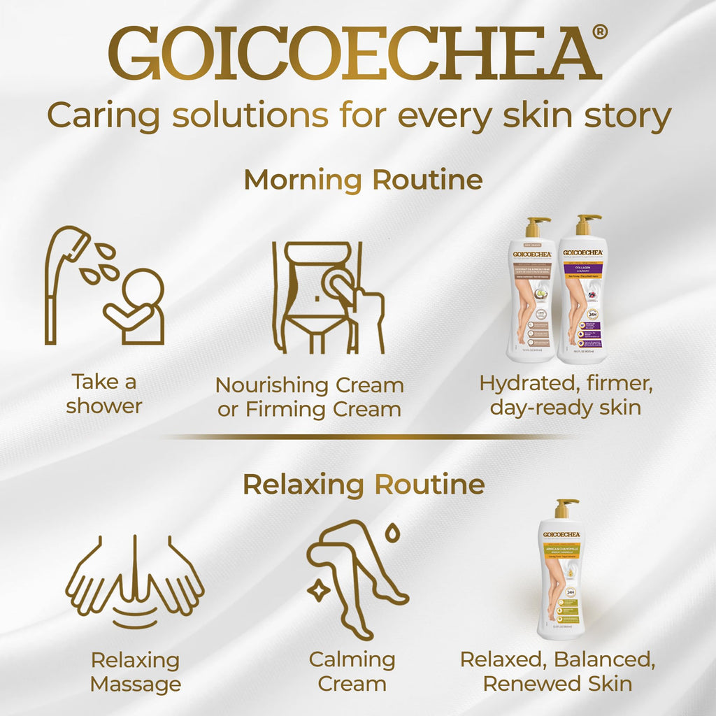 Goicoechea Body Lotion Variety Pack – Arnica and Chamomile, Collagen Elastin, Coconut Oil and Prickly Pear | 3 x 13.5 oz