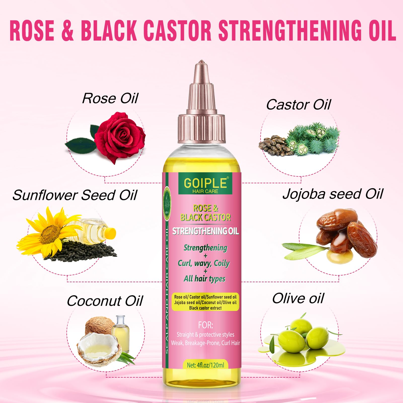 Goiple Edge Control Wax for Women | Strong Hold + Rose & Castor Oil Hair Care Kit
