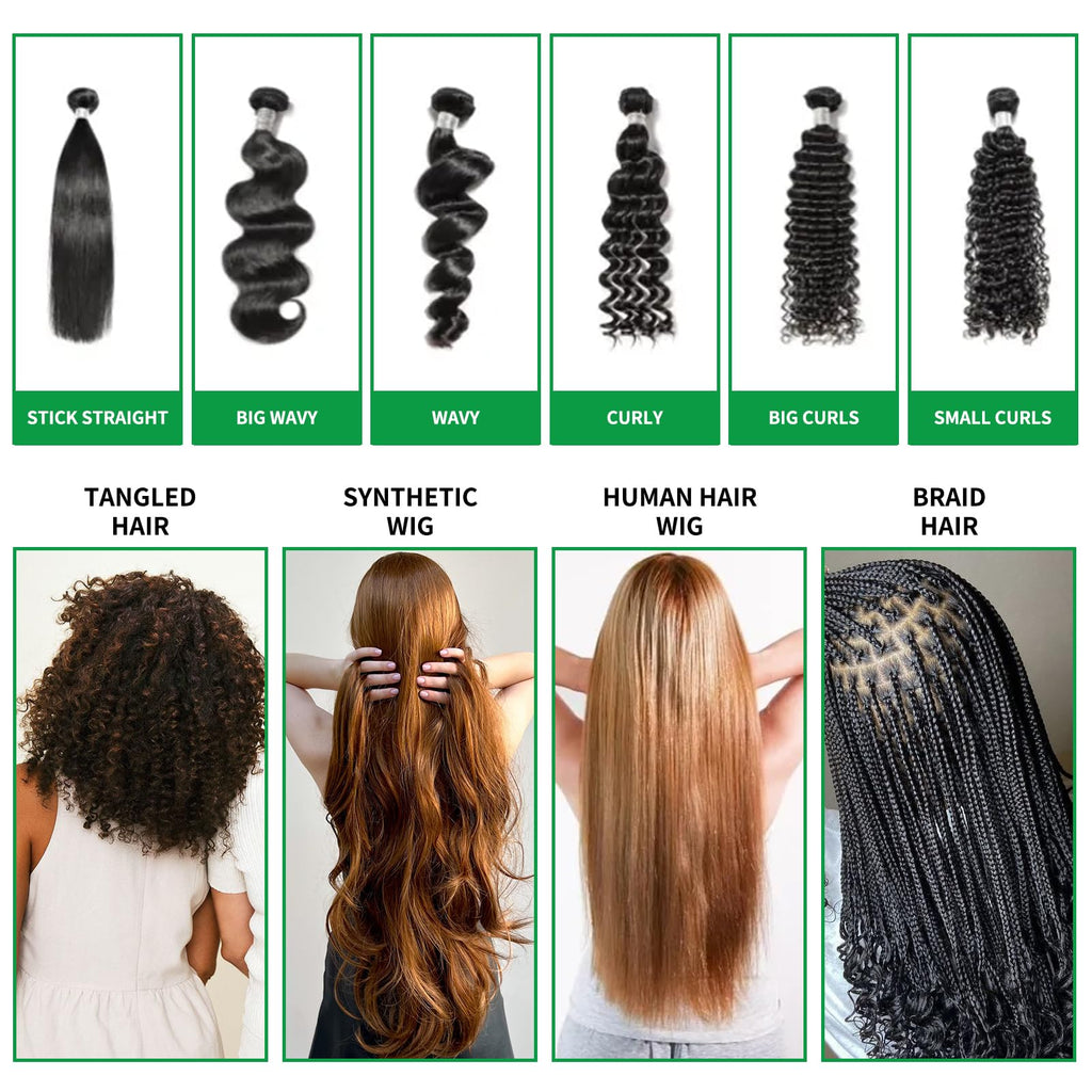 Goiple Wig Milk Spray 2-in-1 Leave-In Conditioner & Detangler for Synthetic Wigs (3.4 fl oz)