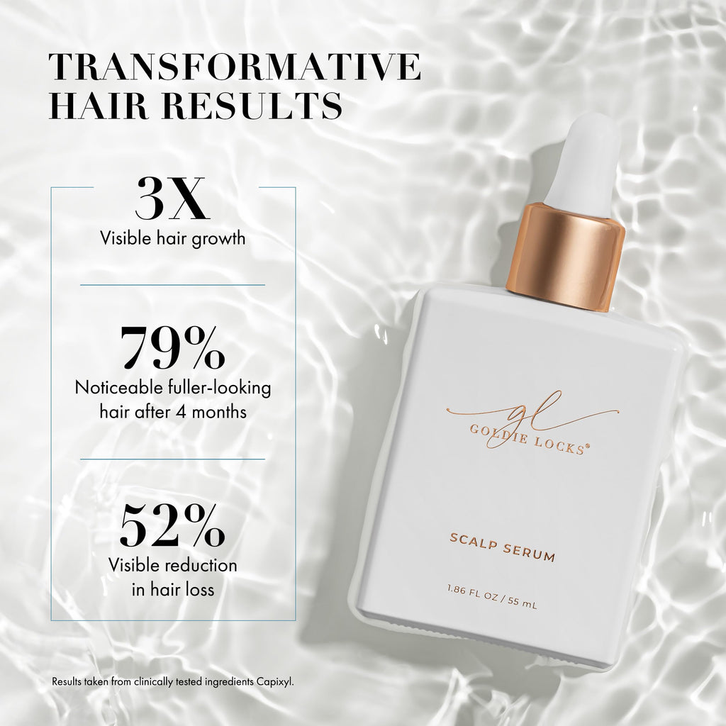 Goldie Locks Scalp Serum | Fuller-Looking Hair & Healthy Scalp, Lightweight Hydration