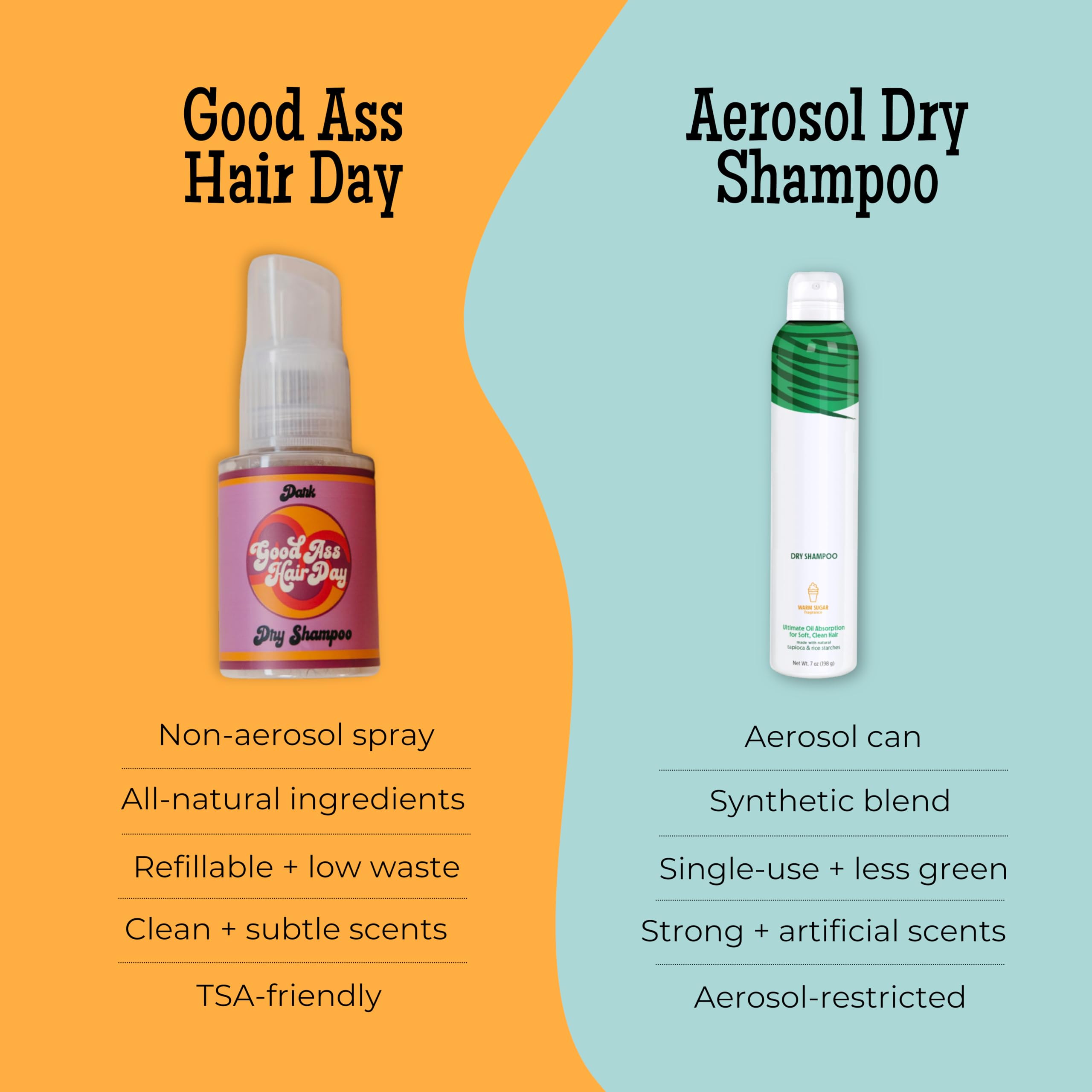 Good Ass Hair Day Powder Dry Shampoo Bottle + Refill Bundle – All Natural, Talc-Free