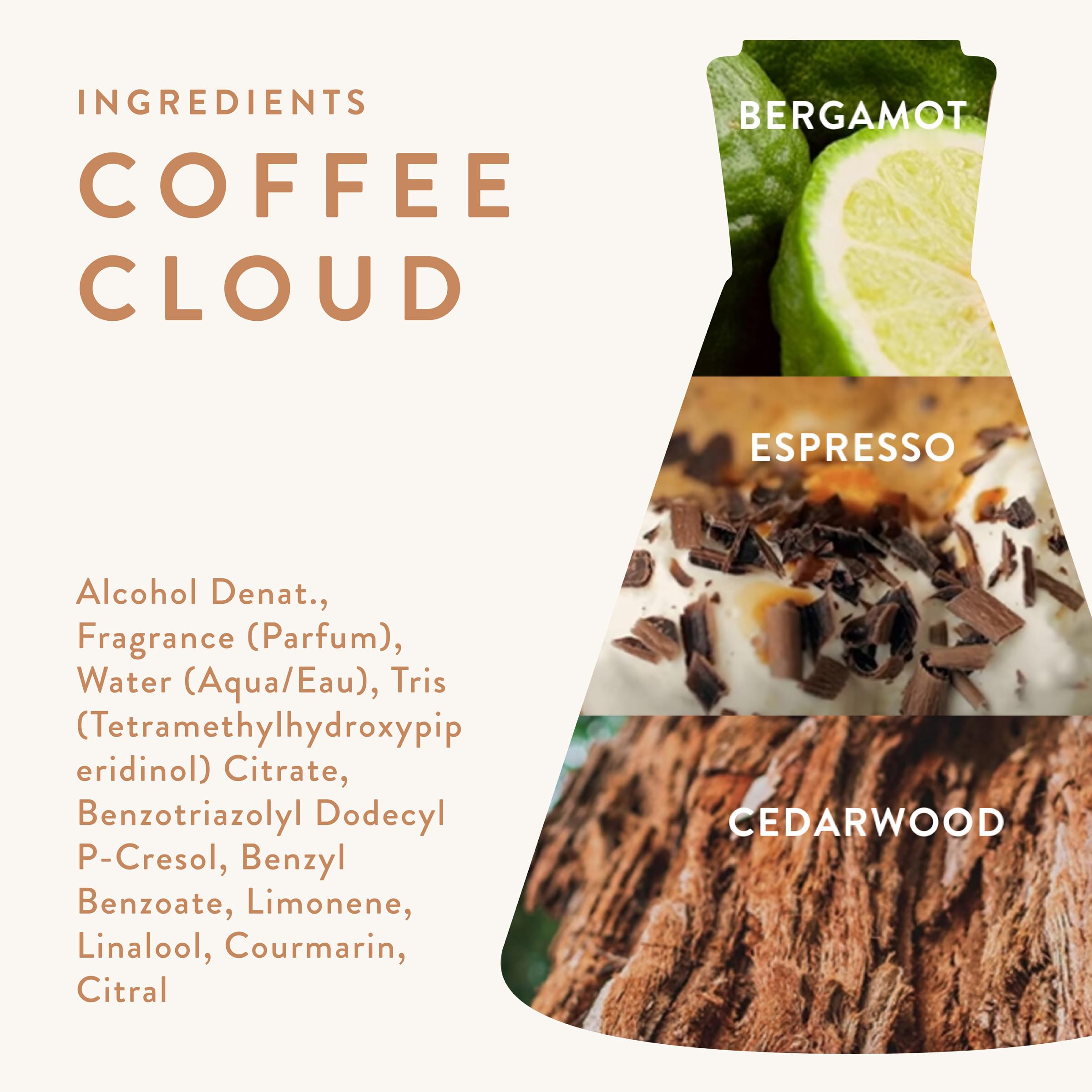 Good Chemistry Coffee Cloud Eau de Parfum – Long-Lasting Bergamot, Espresso & Cedarwood