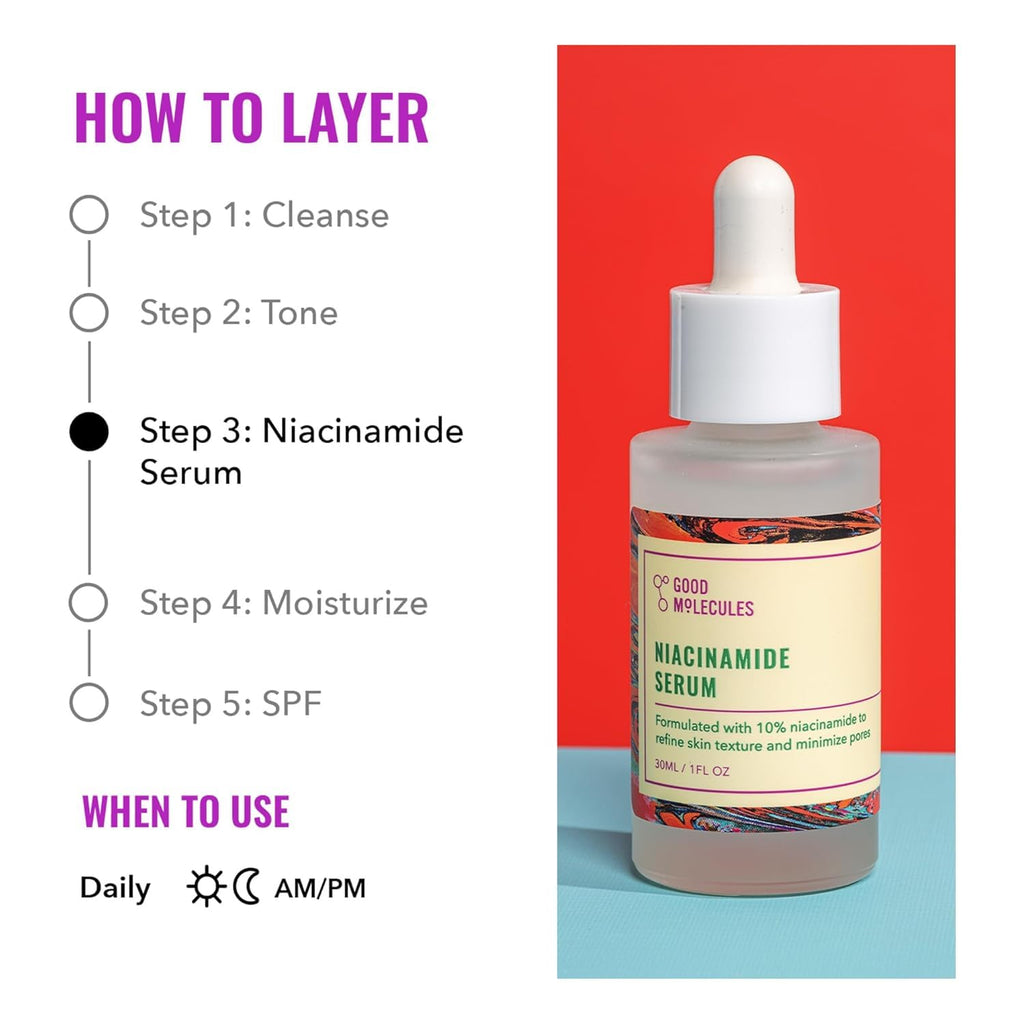 Good Molecules Niacinamide Serum Pack 2 – 60 ml total | Pore Refinement & Even Tone