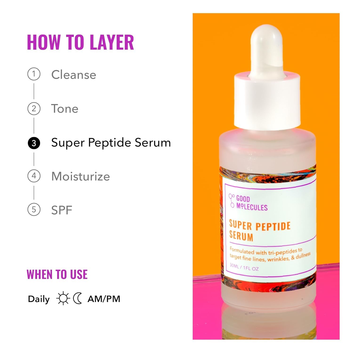 Good Molecules Super Peptide Serum Pack 2 – Lightweight, Water-Based Serum with Peptides & Copper Tripeptides | 2 × 30 ml