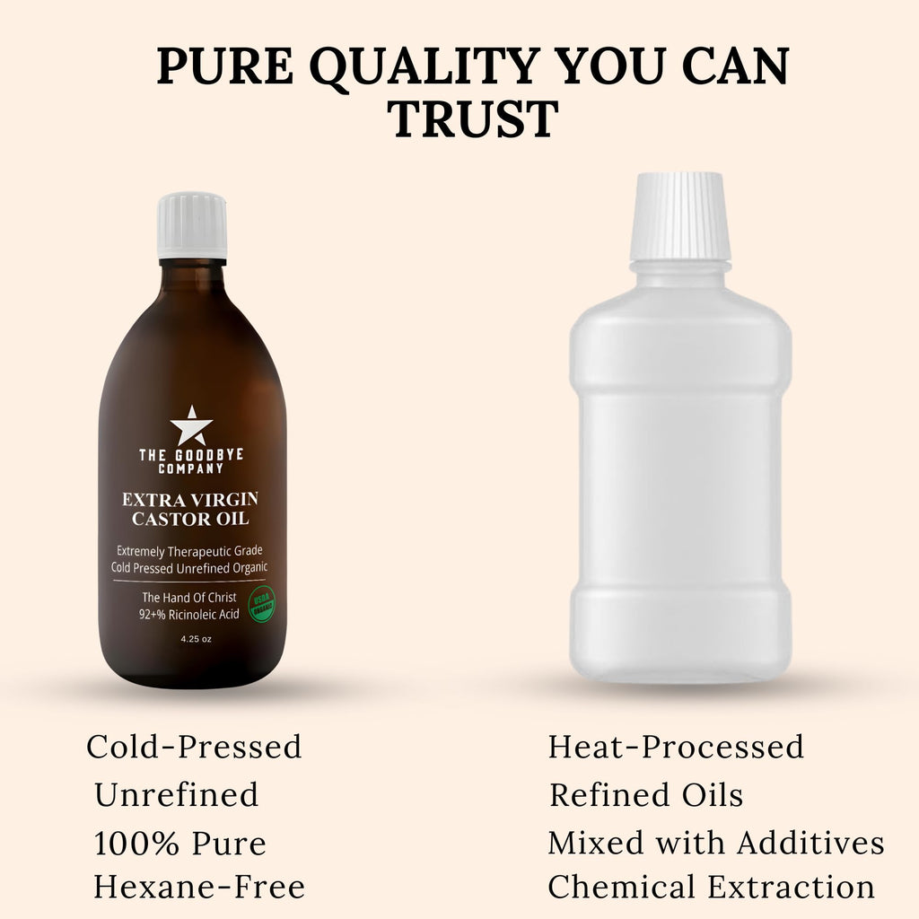 Goodbye Company USDA Organic Cold-Pressed Castor Oil – 8.5 oz Glass, Hexane-Free, Small Batch