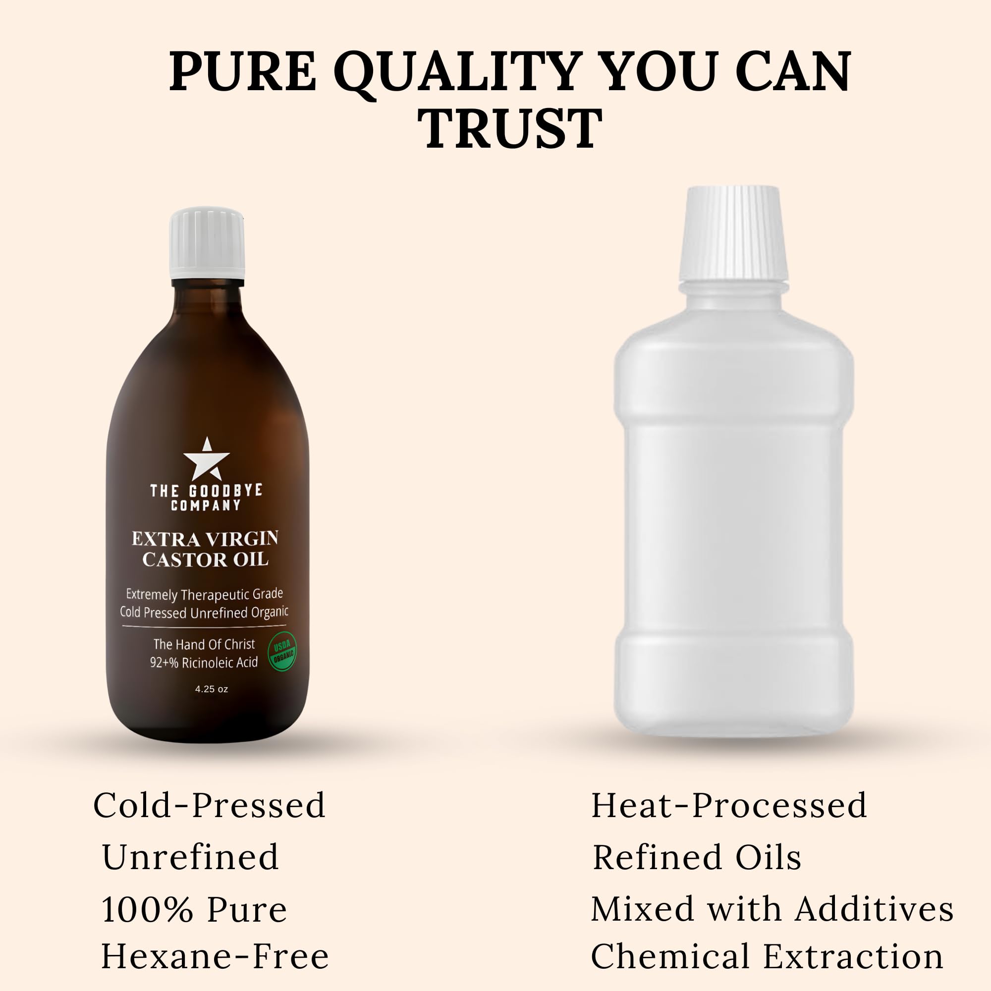 Goodbye Company USDA Organic Cold-Pressed Castor Oil – 8.5 oz Glass, Hexane-Free, Small Batch