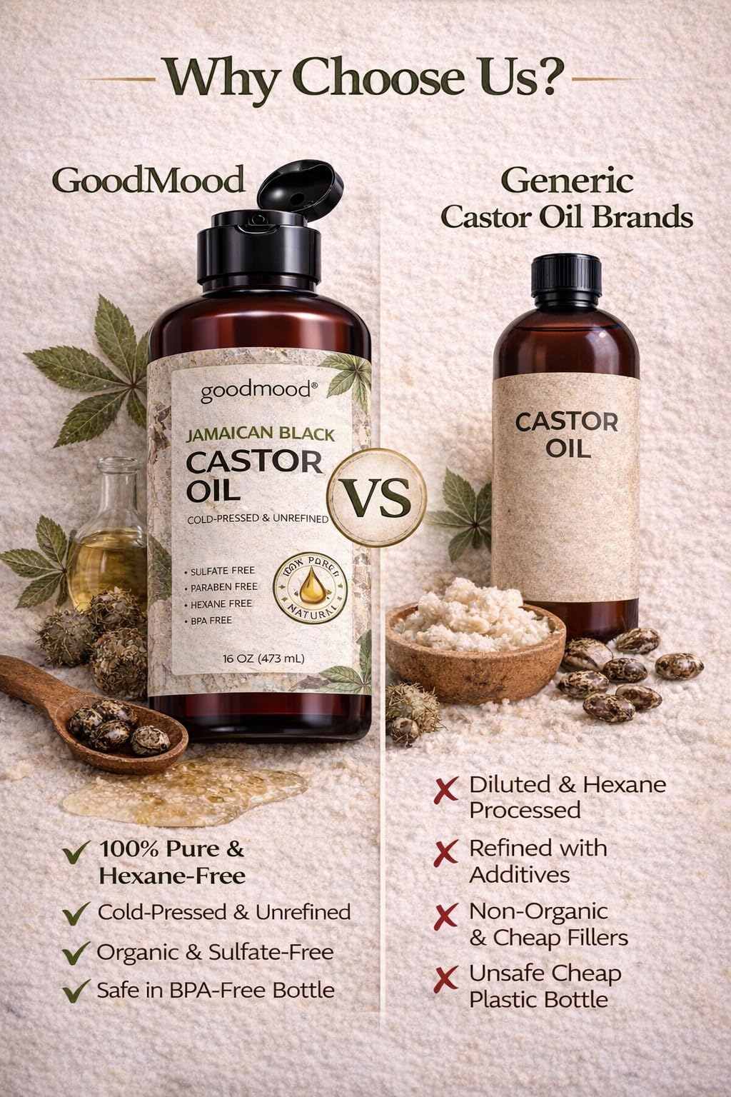 GOODMOOD Jamaican Black Castor Oil 16 oz – Organic Cold-Pressed, Pure Castor Oil for Hair & Skin