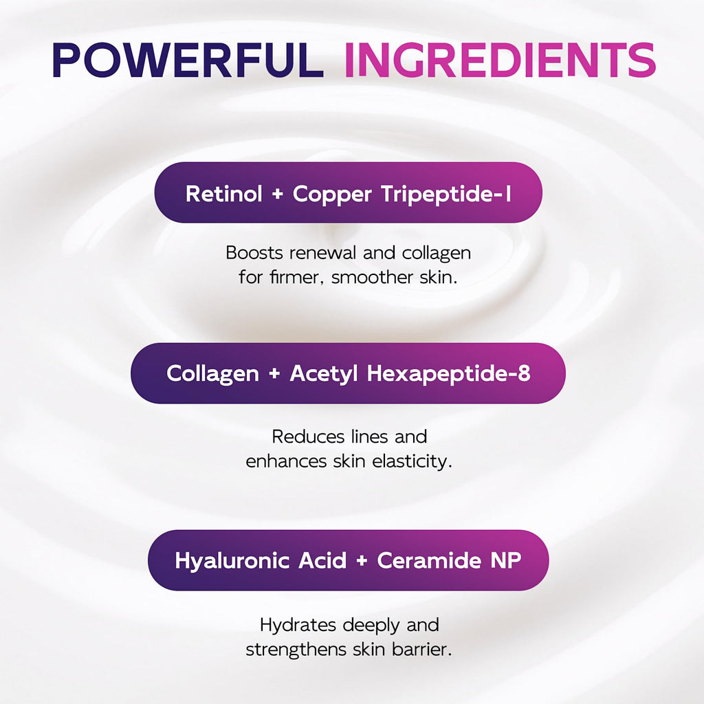 GOOSURE Neck Firming Cream with Roller – Multi-Peptide, Retinol & Hyaluronic Acid, 4.3 oz