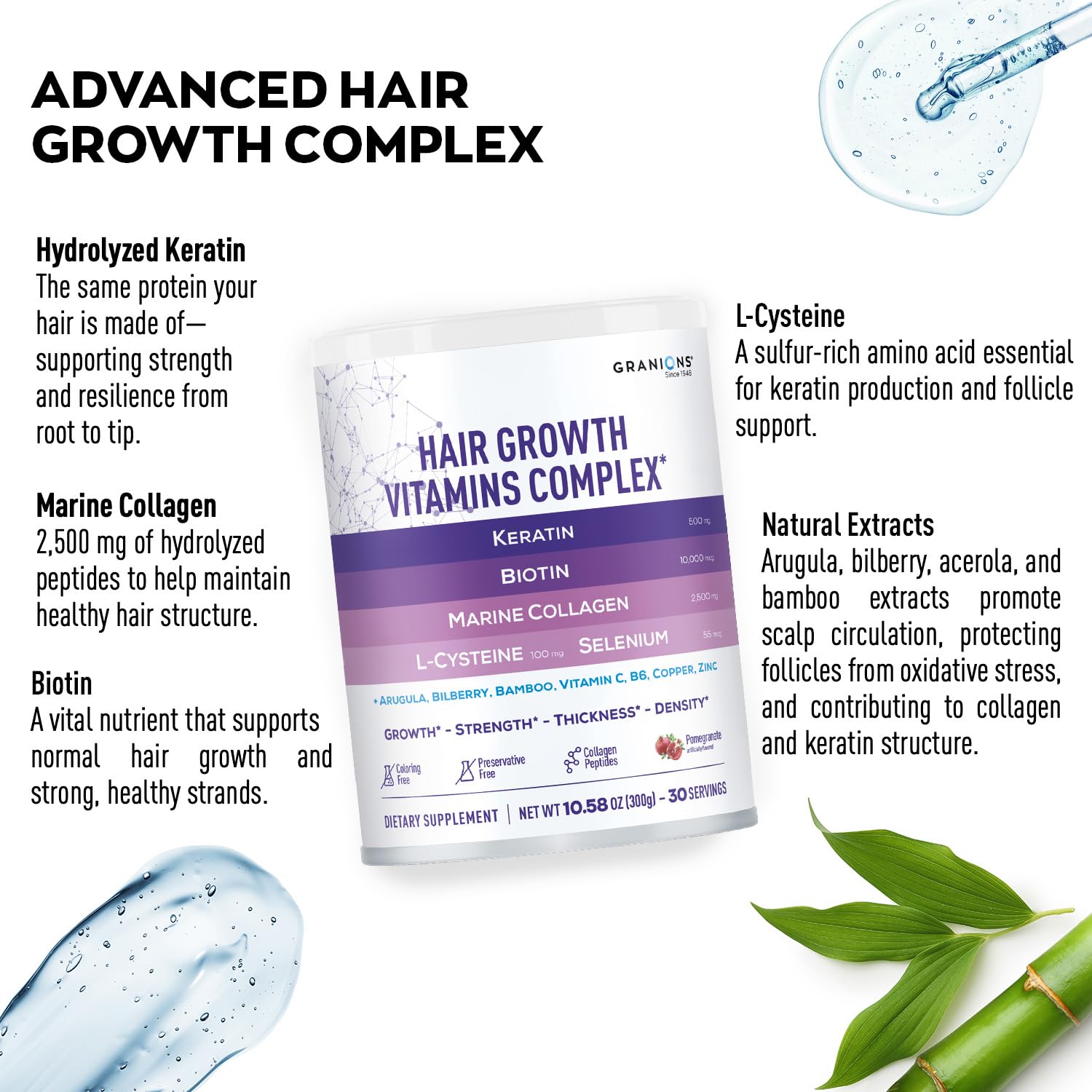 Granions Hair Growth Powder – Strength, Thickness & Density for Women & Men