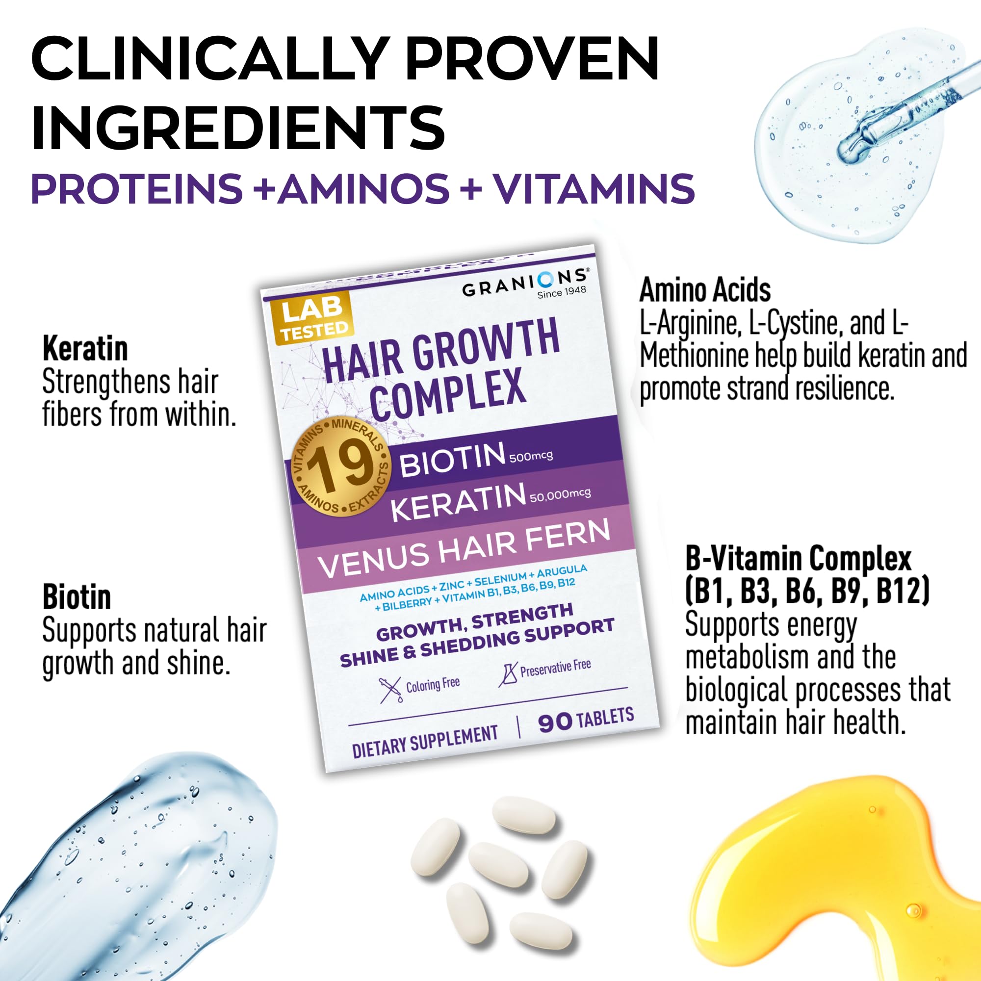 Granions Hair Growth Supplements | Biotin, Keratin & Amino Acids - 90 Tablets