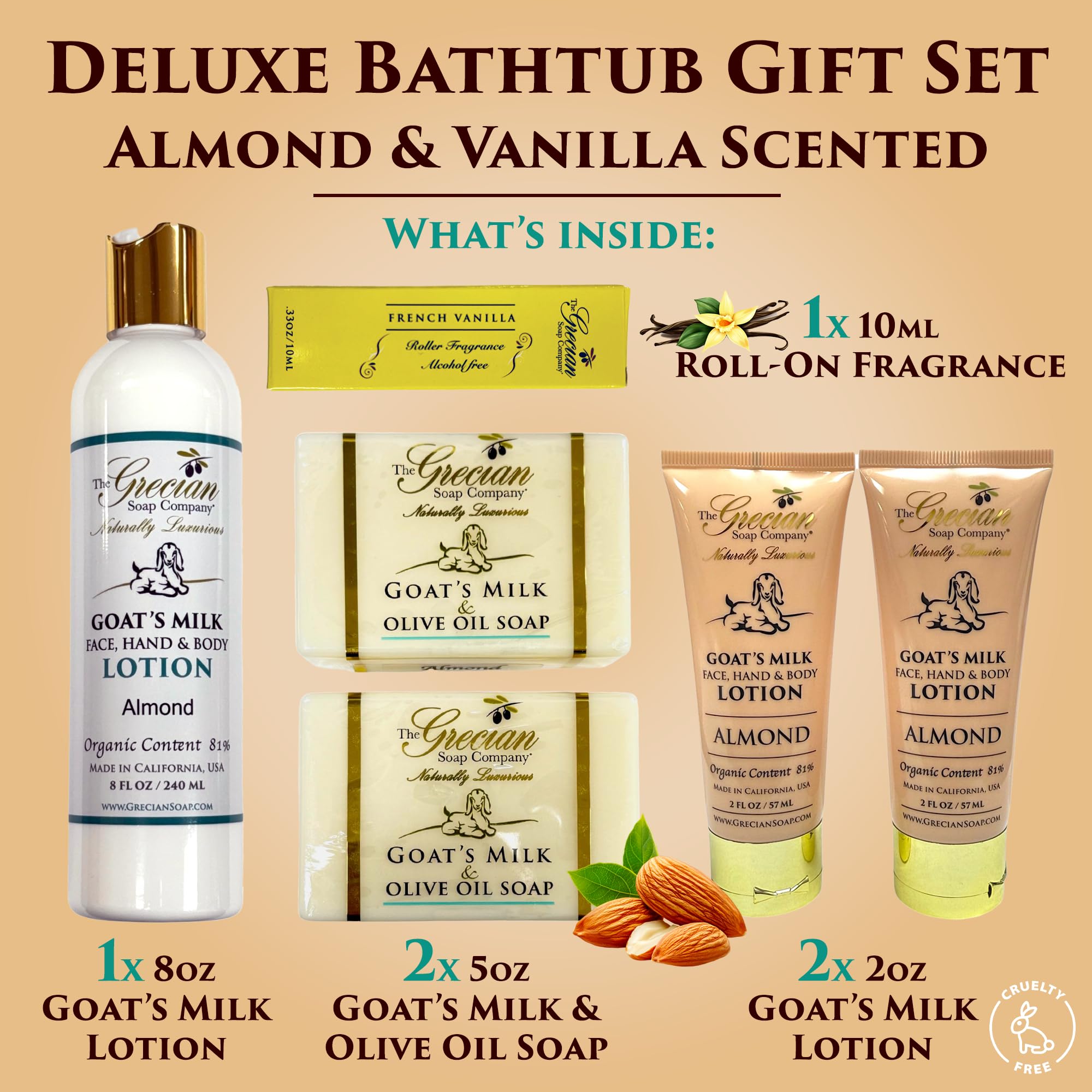 The Grecian Soap Company Deluxe Gift Basket – Goat Milk & Olive Oil Skin Care Set (6pcs) | Almond Scent, Handmade in USA