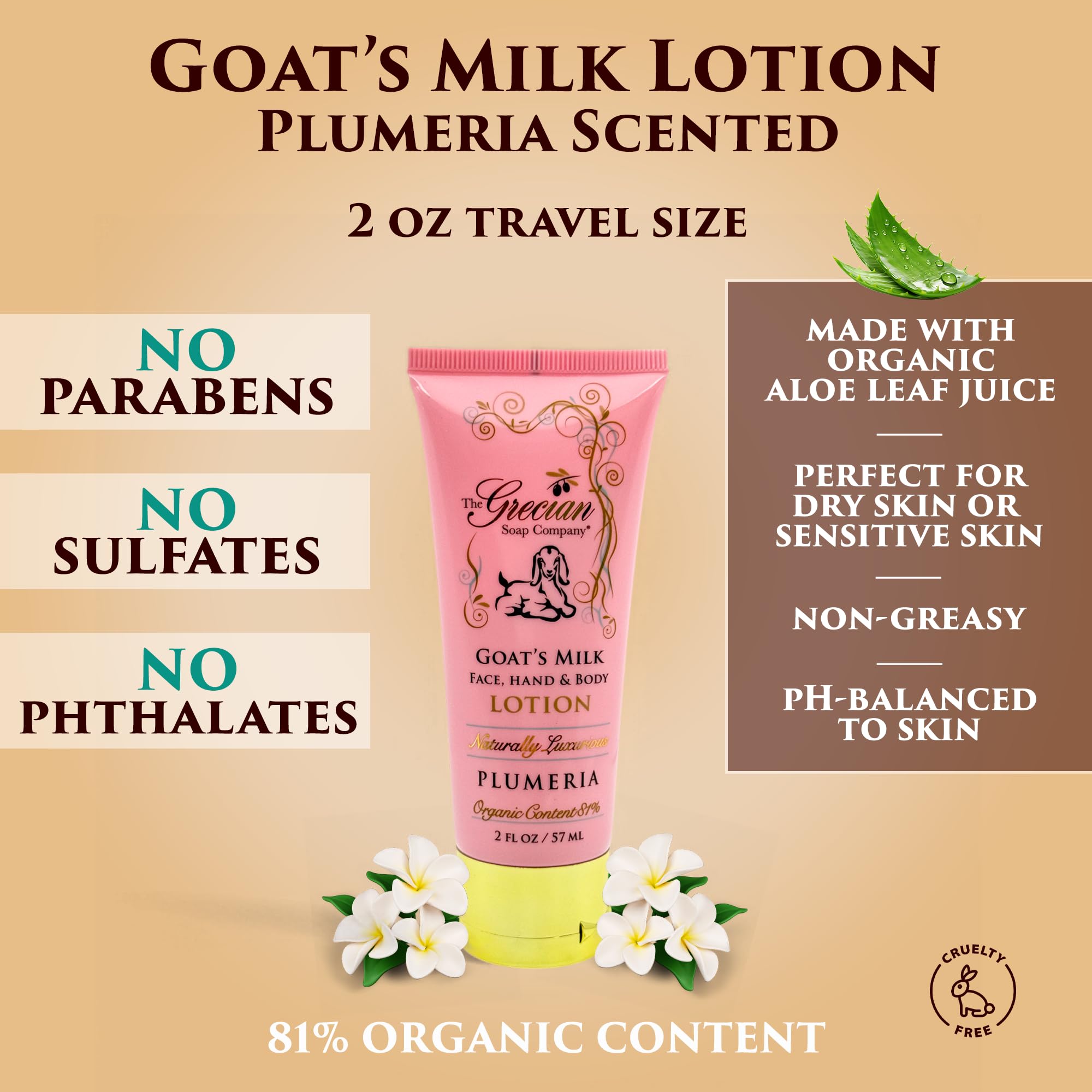 The Grecian Soap Company Deluxe Bathtub Gift Set – Goat Milk & Olive Oil Skincare, Plumeria Scent, Handmade in the USA