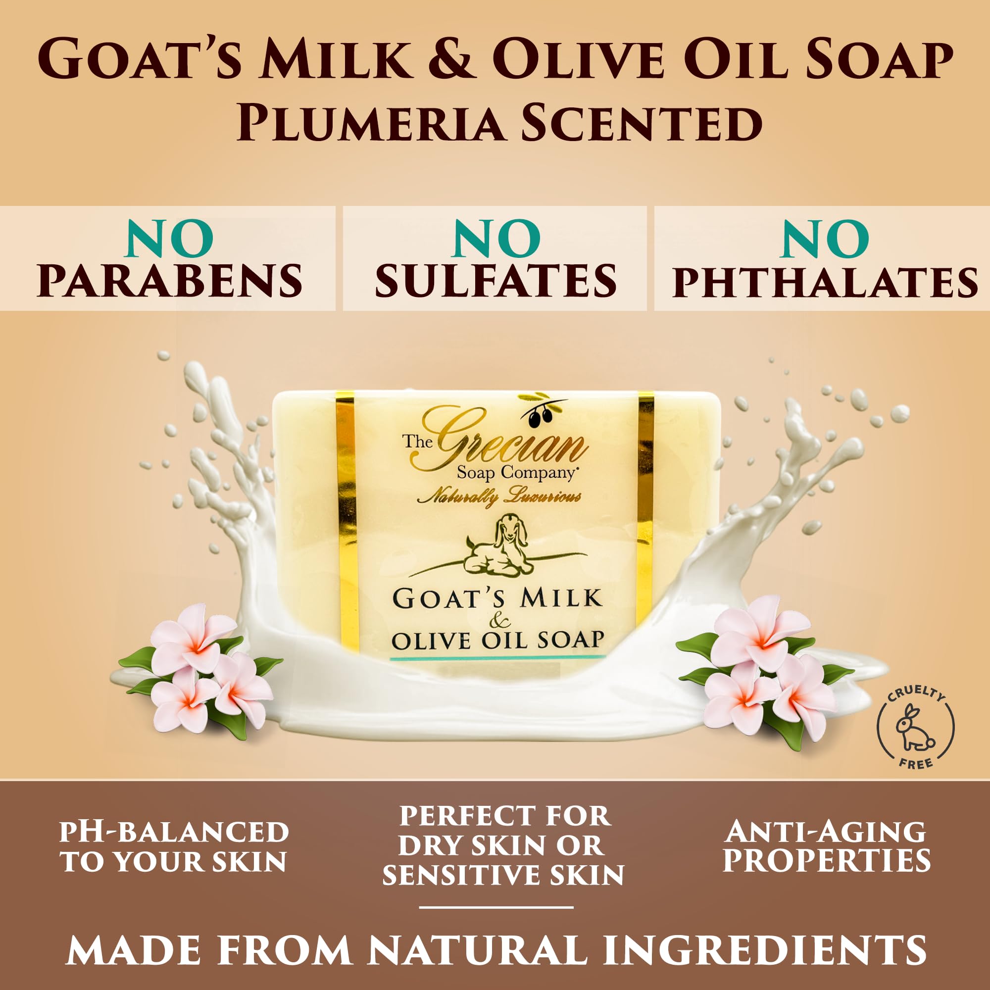 The Grecian Soap Company Deluxe Bathtub Gift Set – Goat Milk & Olive Oil Skincare, Plumeria Scent, Handmade in the USA