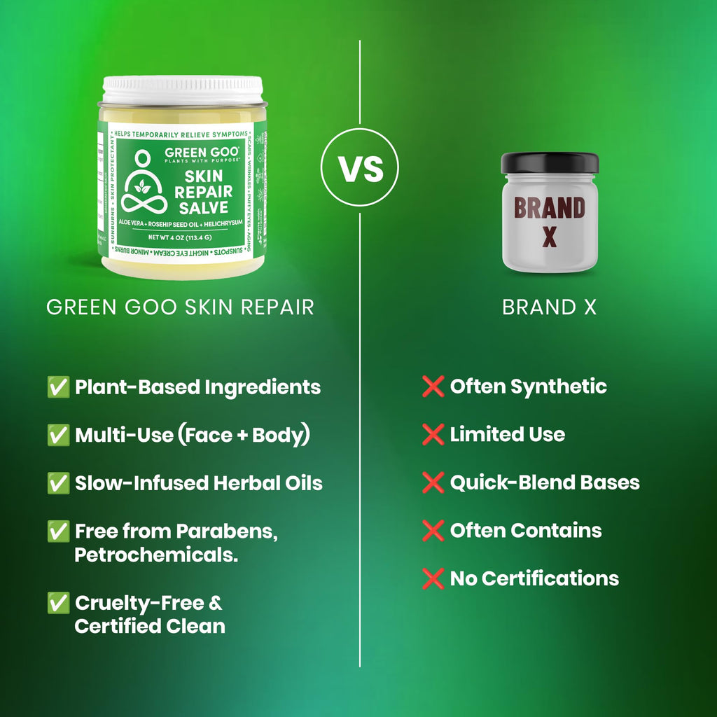 Green Goo Skin Repair Salve — Natural Face & Body Moisturizer, 4 Oz