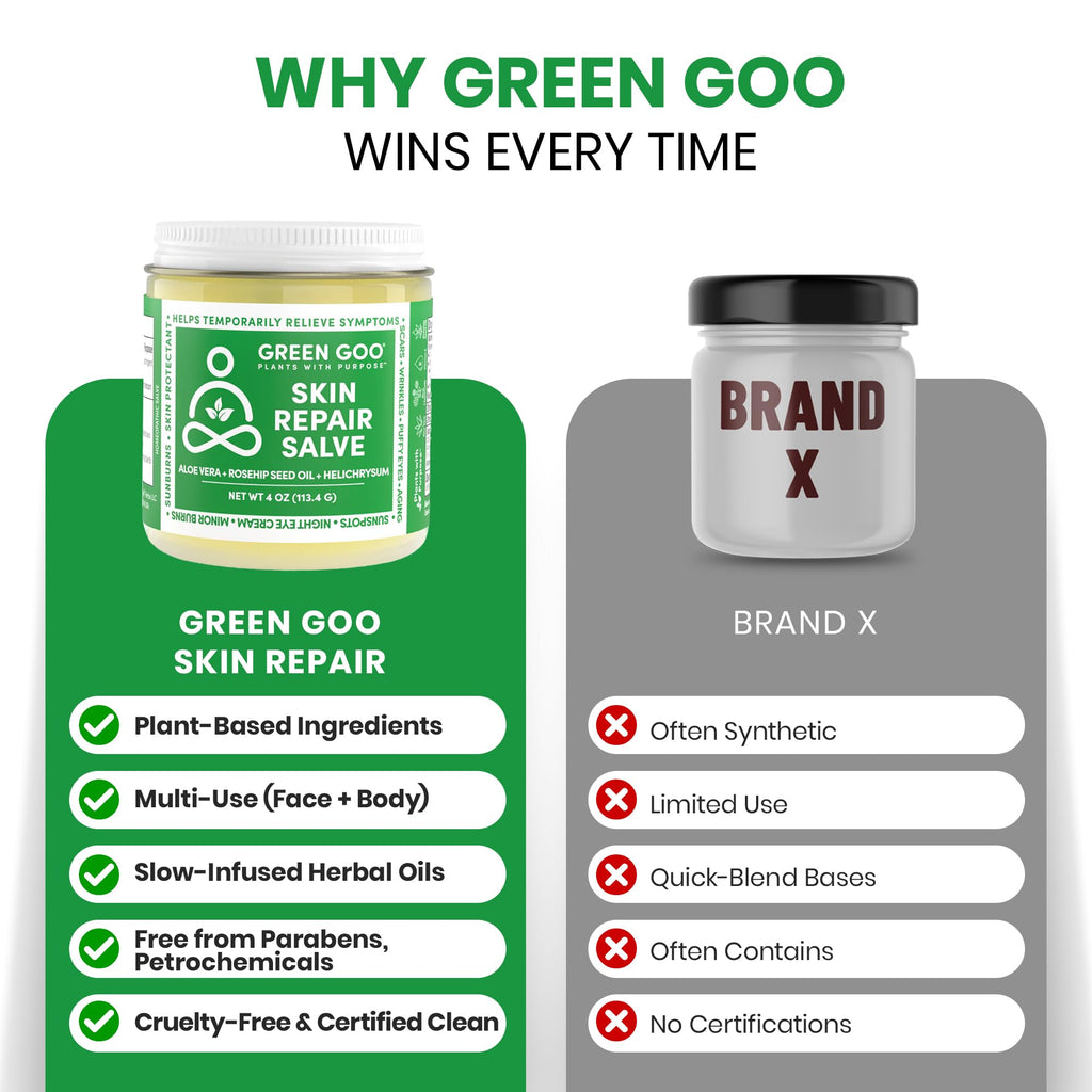 Green Goo Skin Repair Salve — Natural Face & Body Moisturizer, 4 Oz