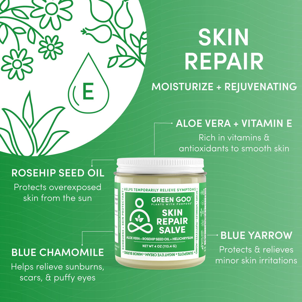 Green Goo Skin Repair Salve — Natural Face & Body Moisturizer, 4 Oz