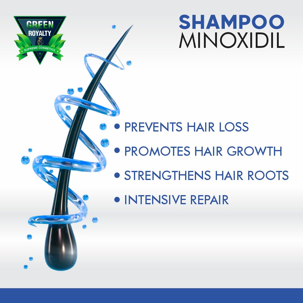 GREEN ROYALTY Minoxidil Shampoo – Sulfate-Free, Keratin & Collagen for Fuller-Looking Hair (32oz)