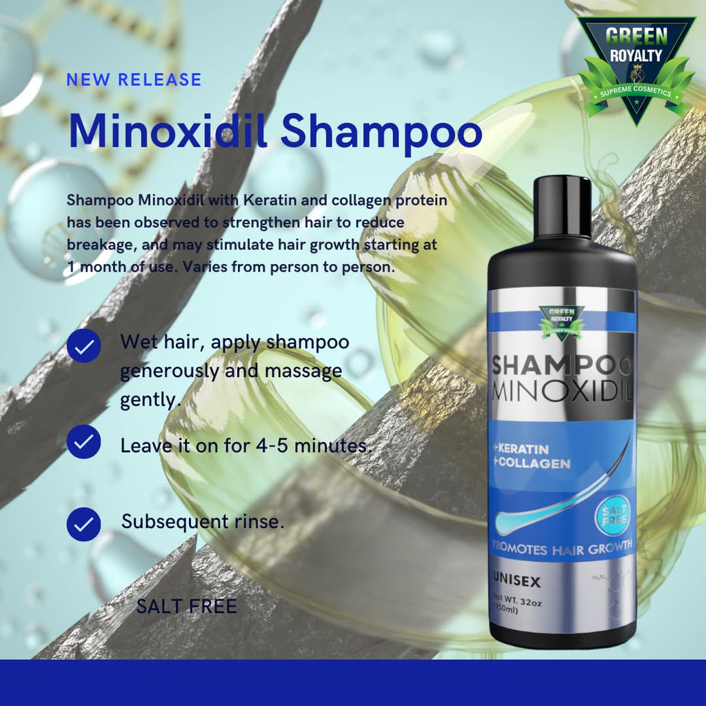 GREEN ROYALTY Minoxidil Shampoo – Sulfate-Free, Keratin & Collagen for Fuller-Looking Hair (32oz)