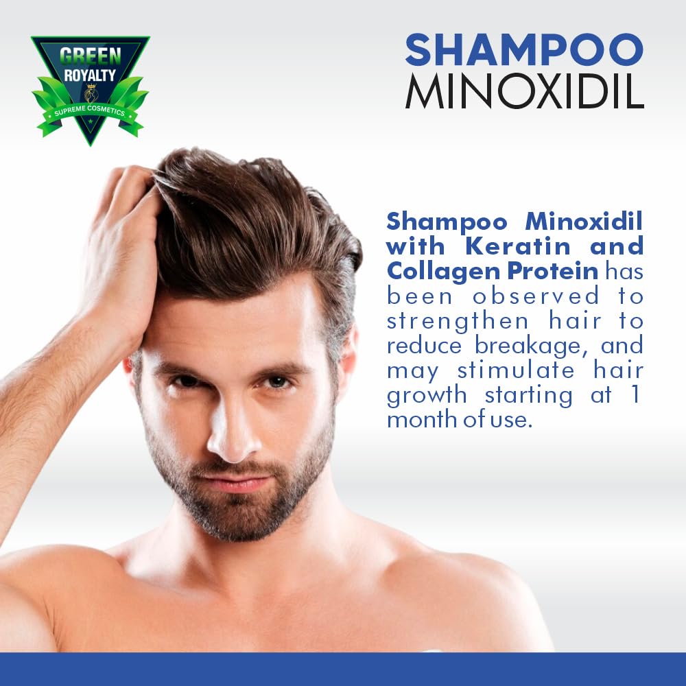 GREEN ROYALTY Minoxidil Shampoo – Sulfate-Free, Keratin & Collagen for Fuller-Looking Hair (32oz)