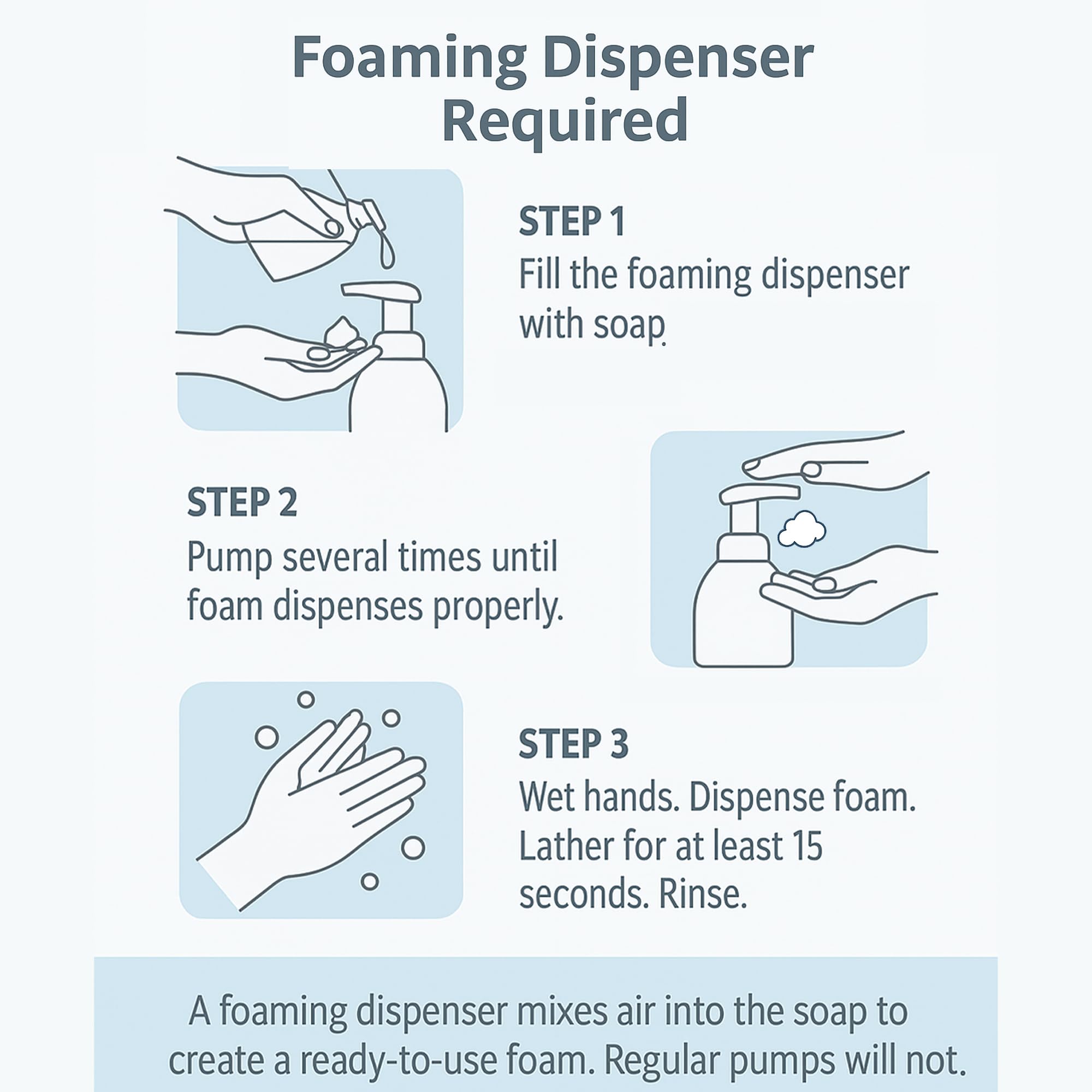 GreenFist Foaming Hand Soap Refills – Baby Powder Scent, 128 oz Jug, Made in USA