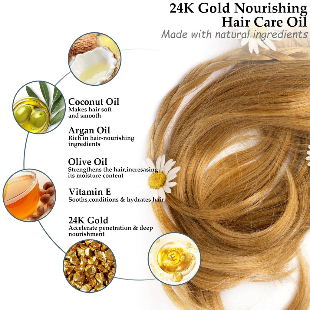GREEONIL Hair Oil with Argan Oil & Vitamin E | Frizz Control, Shine, Hydration