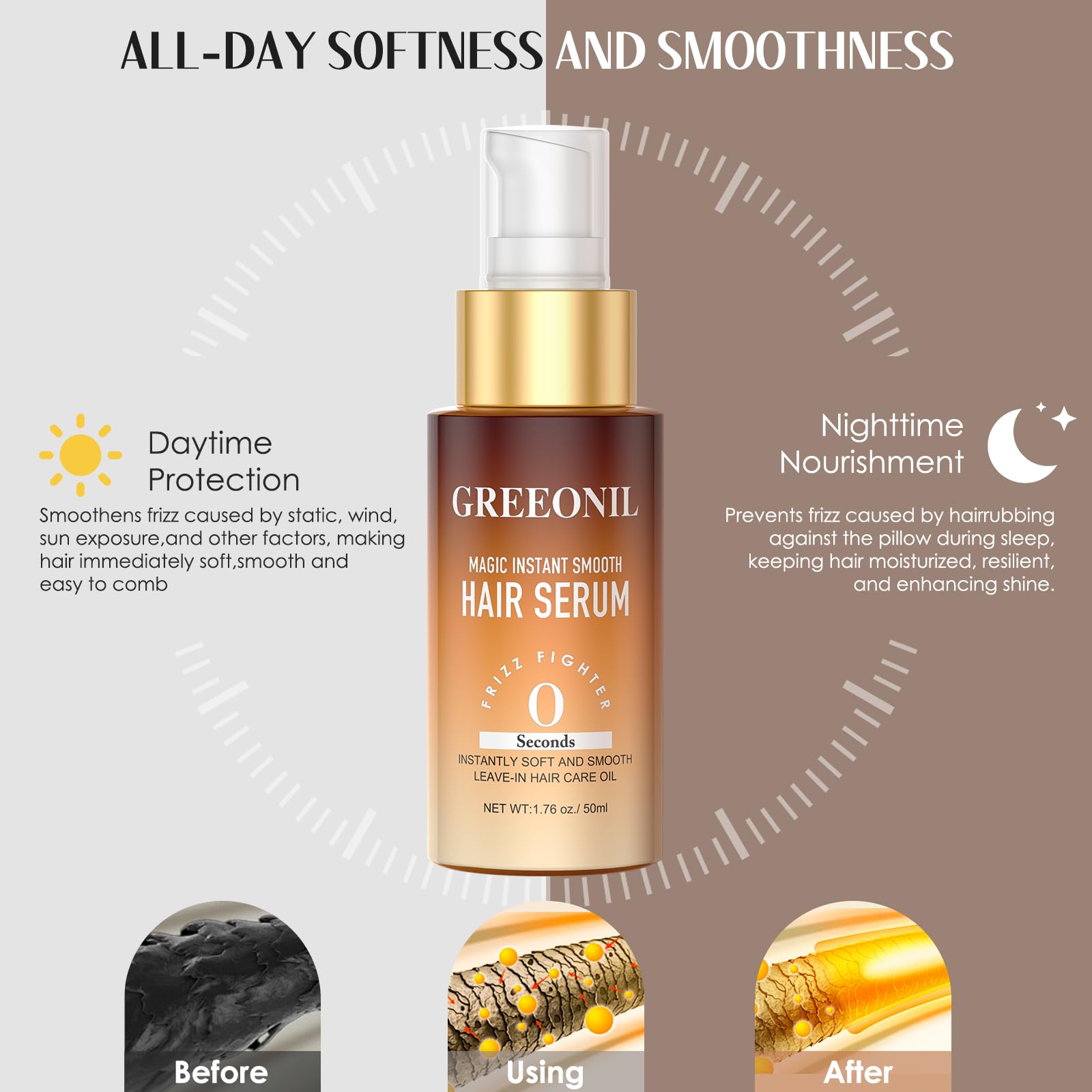 GREEONIL Hair Oil with Argan Oil & Vitamin E | Frizz Control, Shine, Hydration