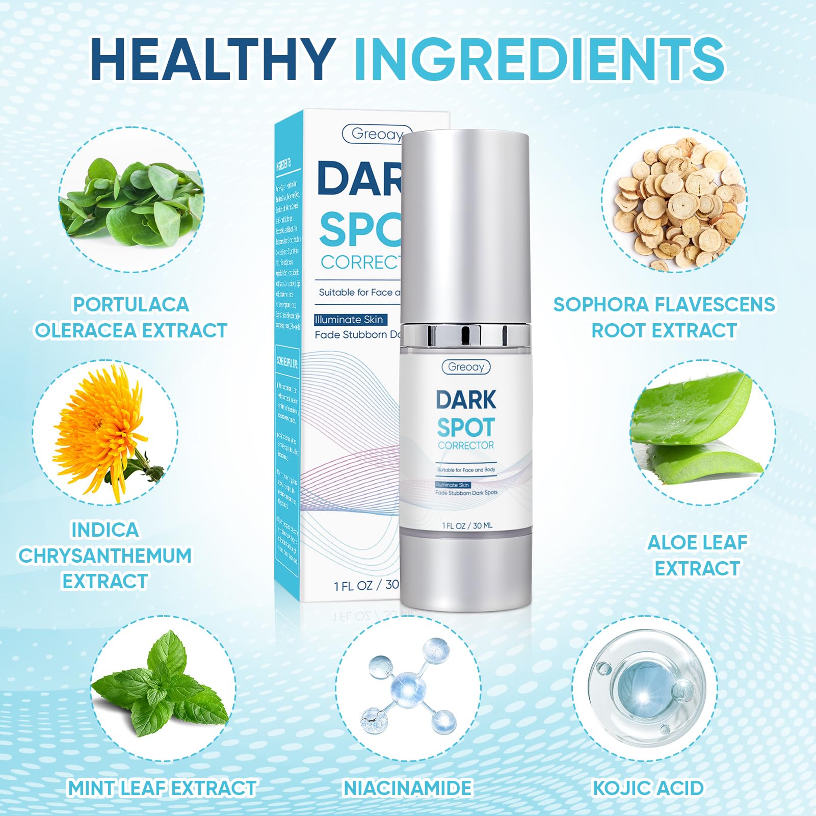 Greoay Dark Spot Remover Serum for Face & Body – Hyperpigmentation Treatment, Brighten & Even Skin Tone, 2 x 1 Fl Oz