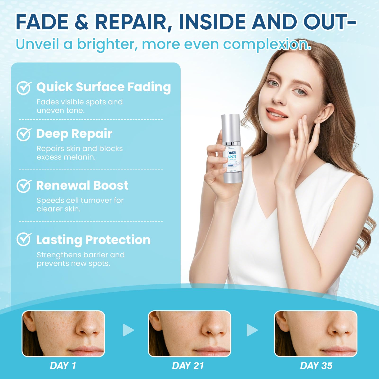 Greoay Dark Spot Remover Serum for Face & Body – Hyperpigmentation Treatment, Brighten & Even Skin Tone, 2 x 1 Fl Oz